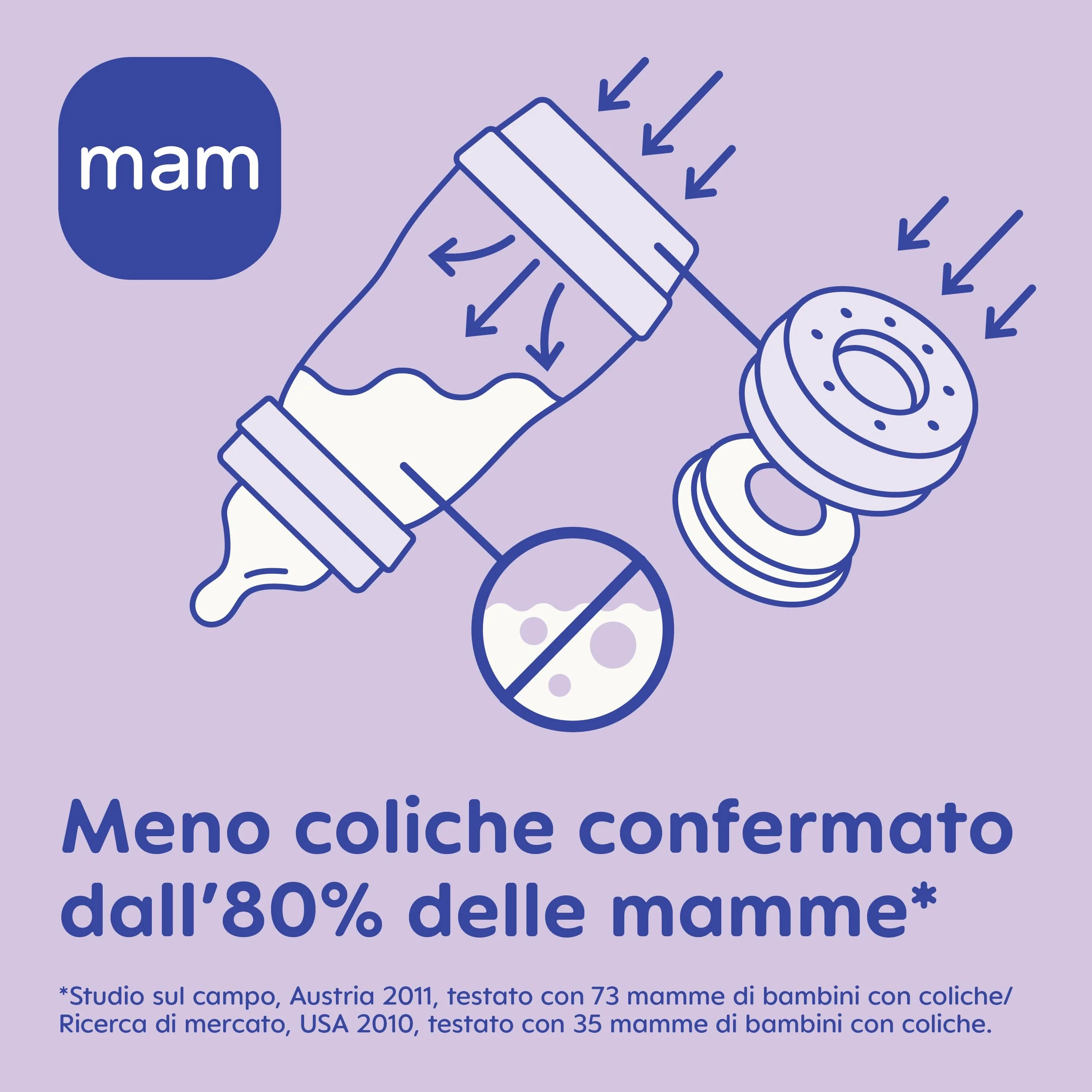 MAM Butelka do karmienia Easy Start SkinSoftTM 130 ml 0+ miesięcy