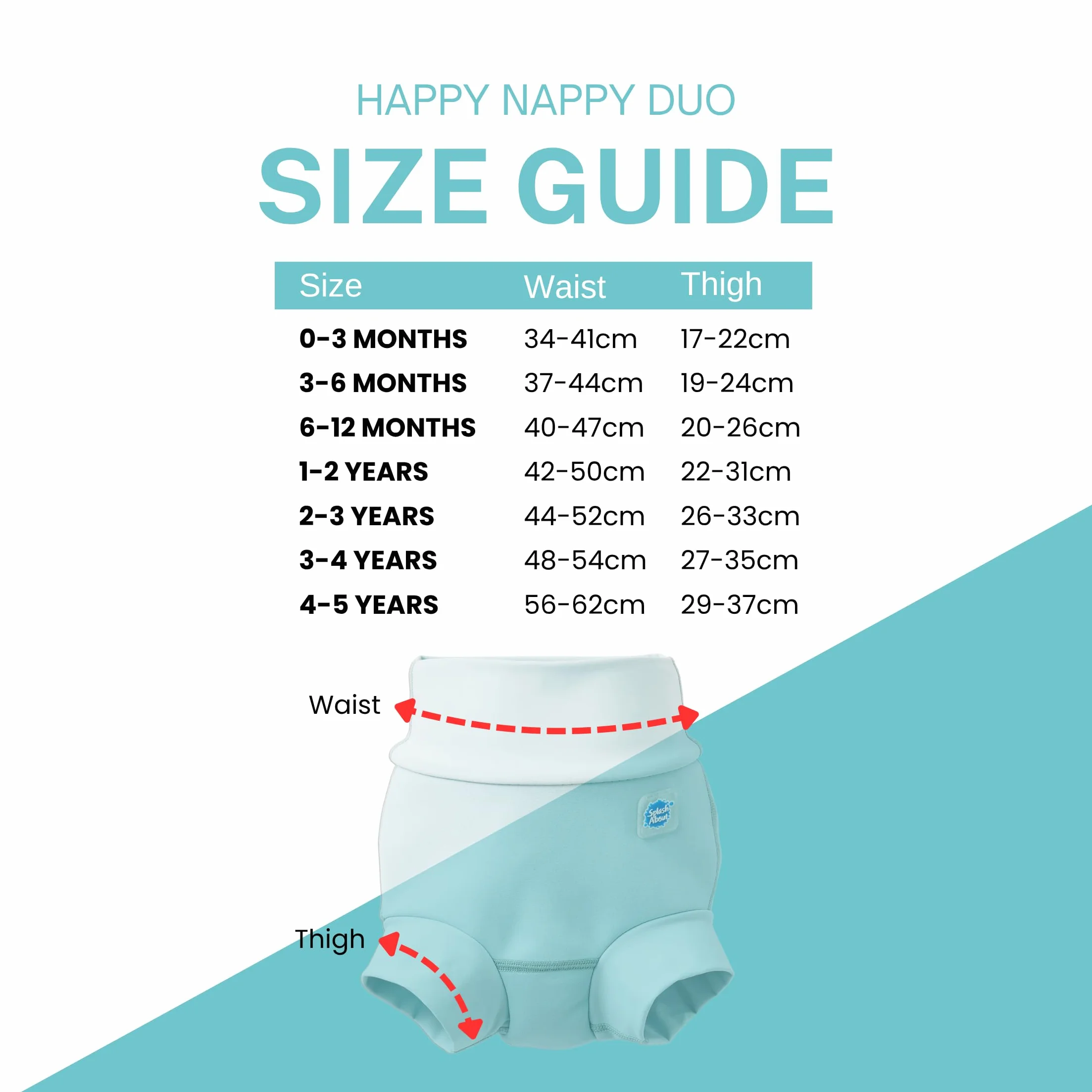 Splash About Happy Nappy Duo, pistacjowy, 2-3 lata