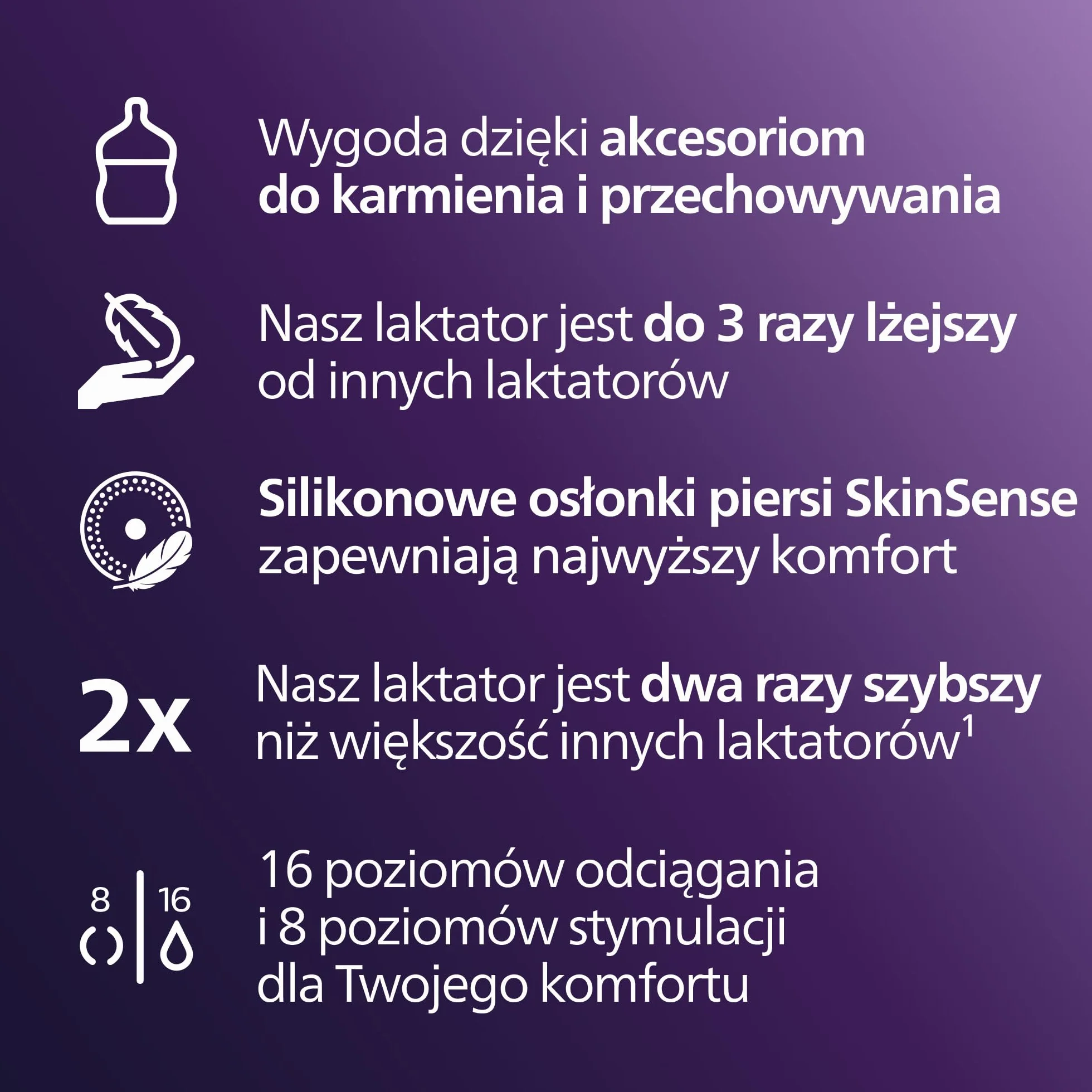 Philips Avent zestaw startowy laktatora niewymagający użycia rak, silnik klasy szpitalnej, naśladujący rytm picia dziecka, odciąganie do 85 razy na minutę, SCD553/11