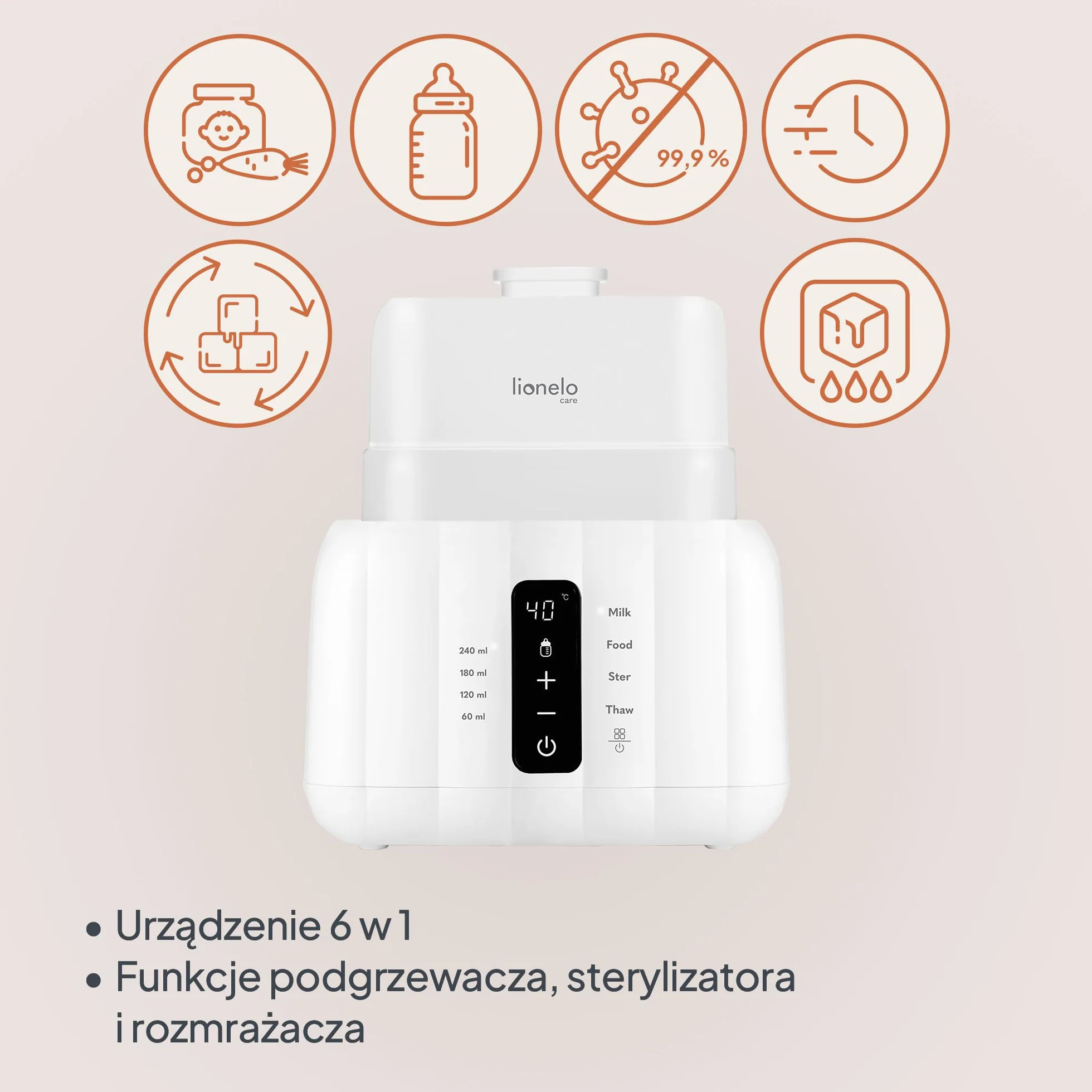 LIONELO Podwójny Podgrzewacz do Butelek Thermup Duo, Utrzymuje Ciepło Płynów, 5 Trybów Pracy, Sterylizacja, Rozmrażanie, Czujnik Temperatury NTC