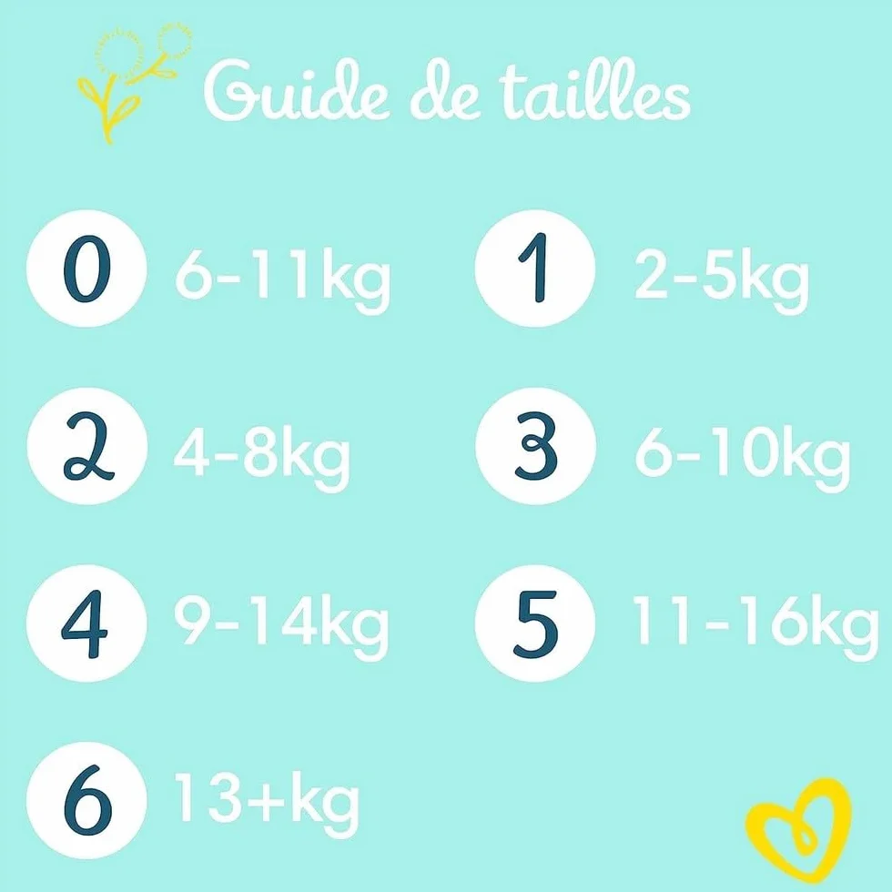 Pampers Premium Protection Pieluszki, Rozmiar 3 (6-10 kg)
