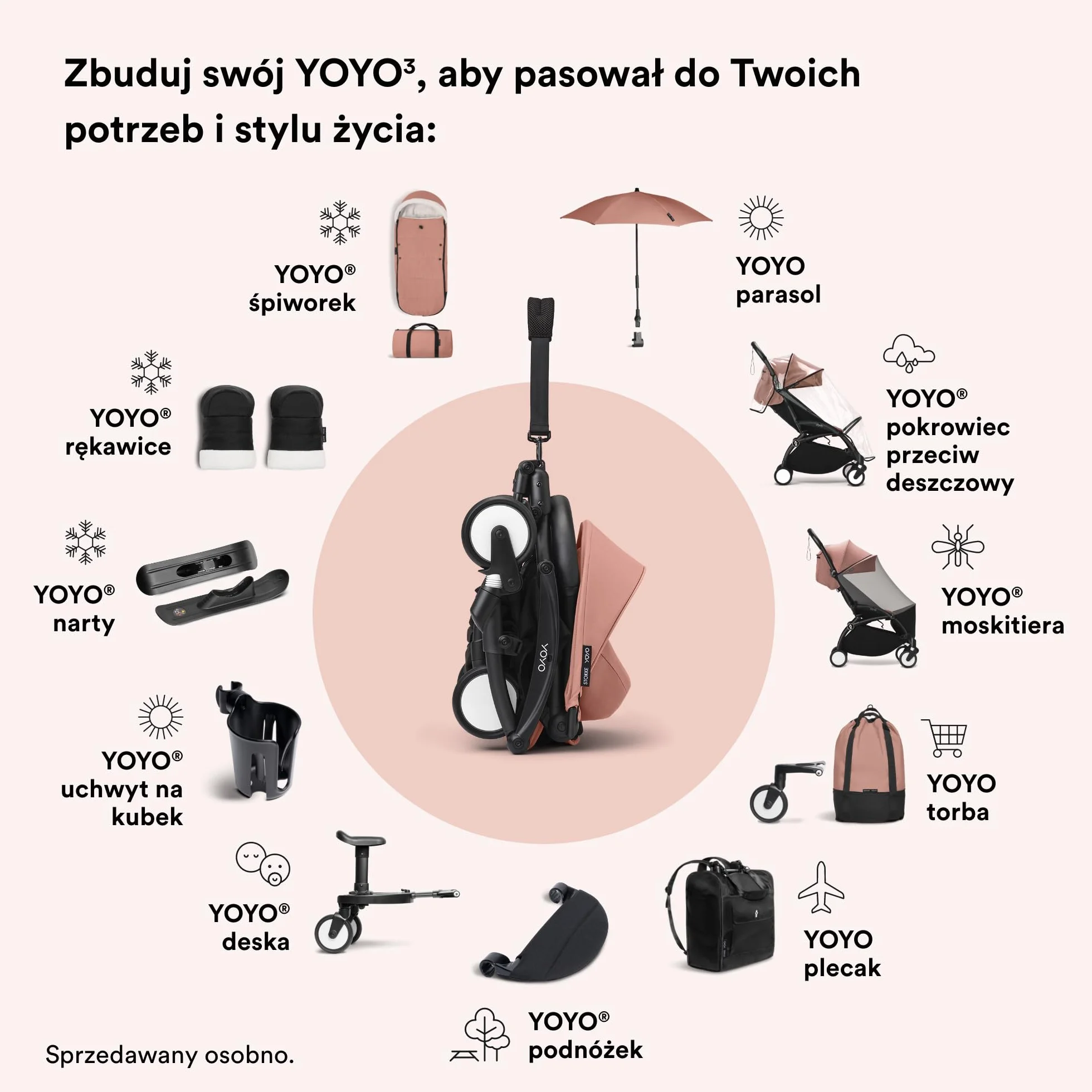 Plecak Stokke YOYO - Do przenoszenia wózka - Lekka, trwała konstrukcja - w zestawie pasek do przymocowania do walizki