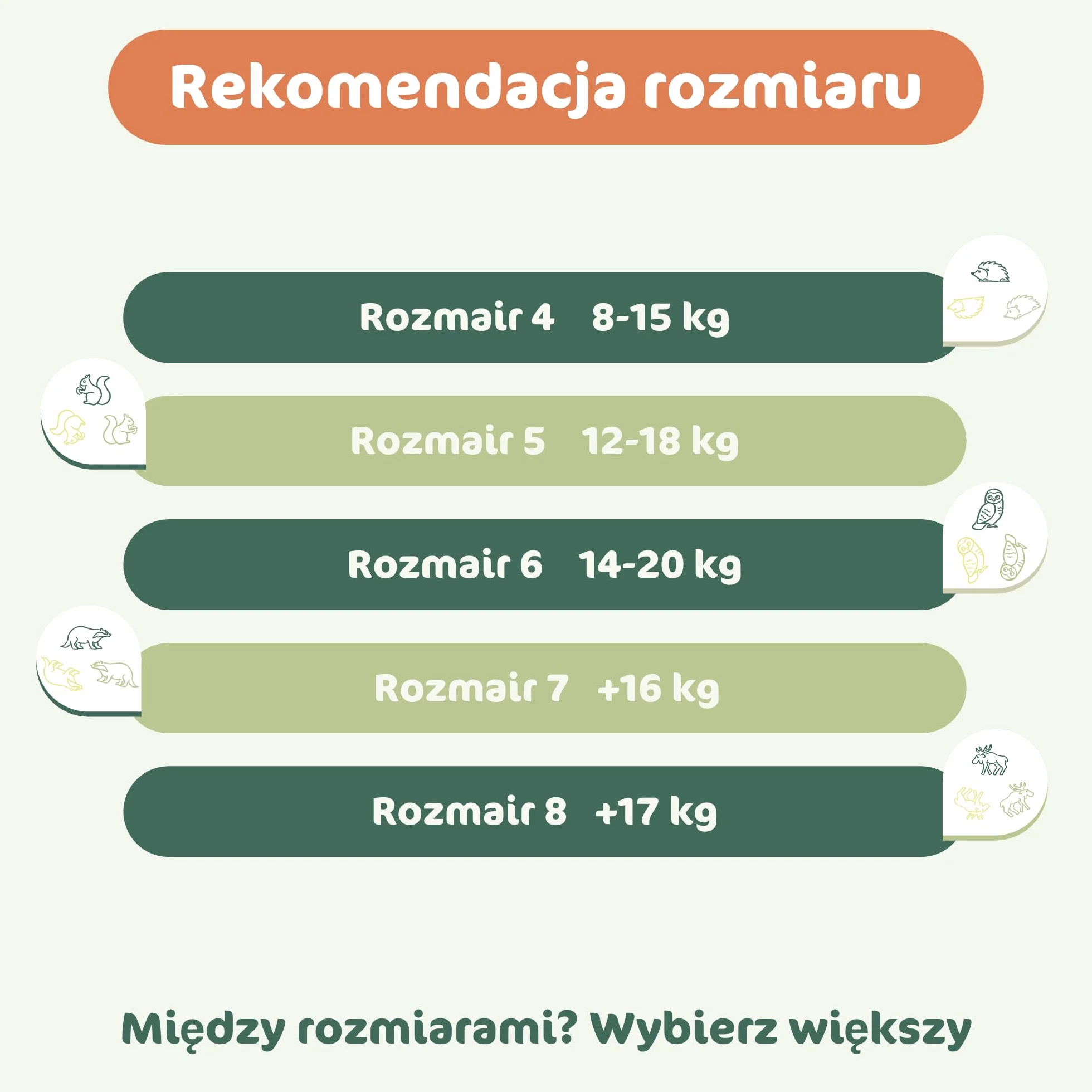 Naty FreeMovers Pieluchomajtki | Dla Wrażliwej Skóry | Miękkie, Bezzapachowe, do Nocnikowania | Chłonne i Przeciekoodporne | Niemowlęta i Dzieci | Rozmiar 5 (12–18 kg), 80 szt.