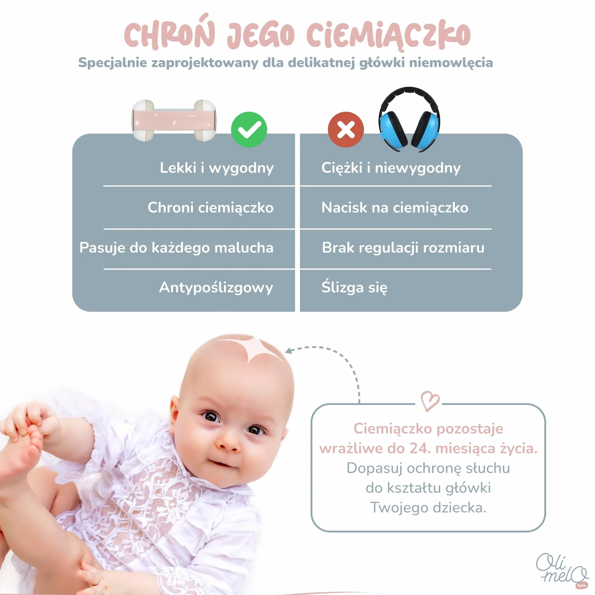 Ochronne Nauszniki dla Niemowląt 34 dB CE Regulowany Antypoślizgowy Pałąk Ochrona Uszu do 36 Miesięcy