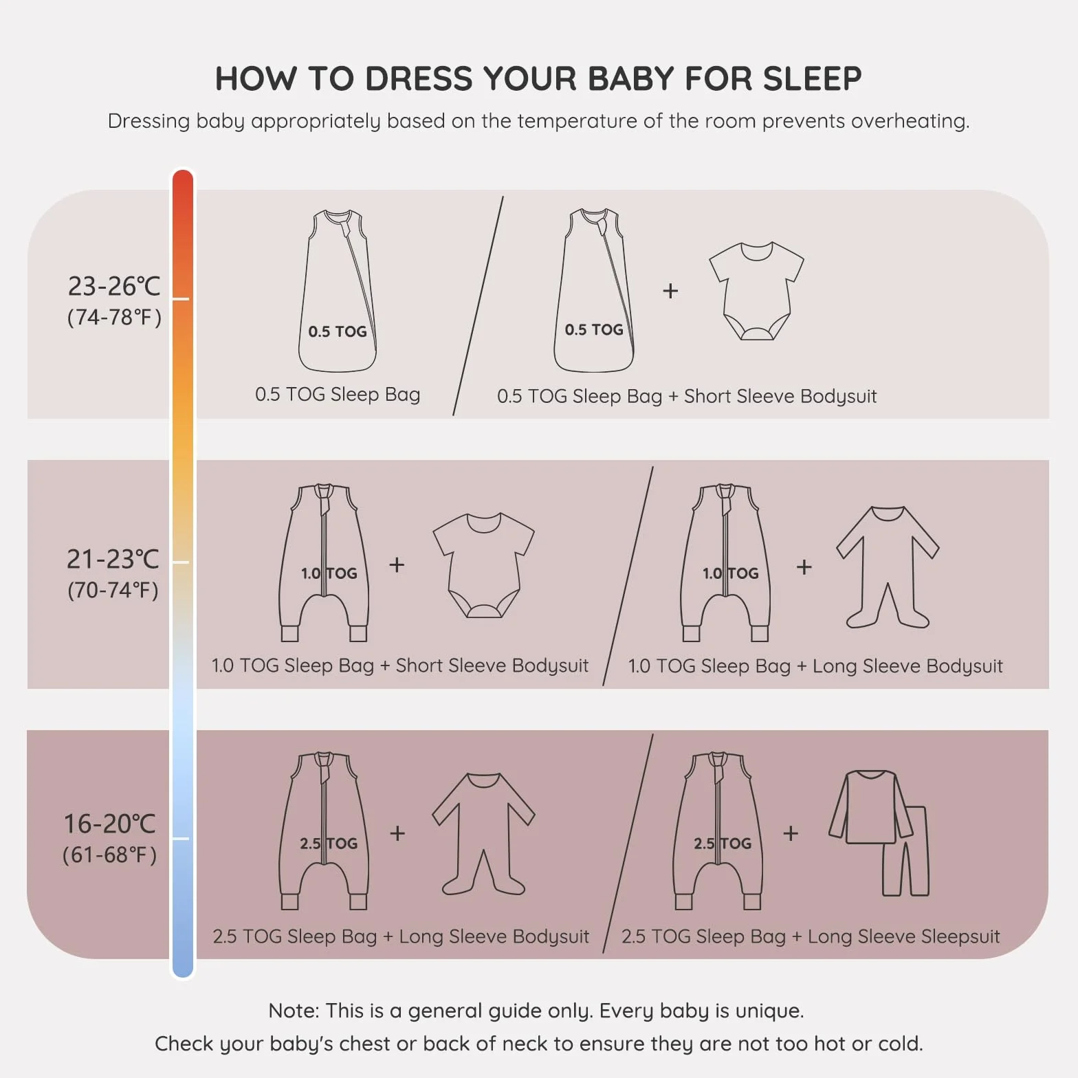 Mosebears Śpiwór niemowlęcy na lato, 1,0 Tog, oddychający, bawełniany śpiwór letni dla chłopców i dziewczynek, noworodków (75cm(12-24 miesięcy))