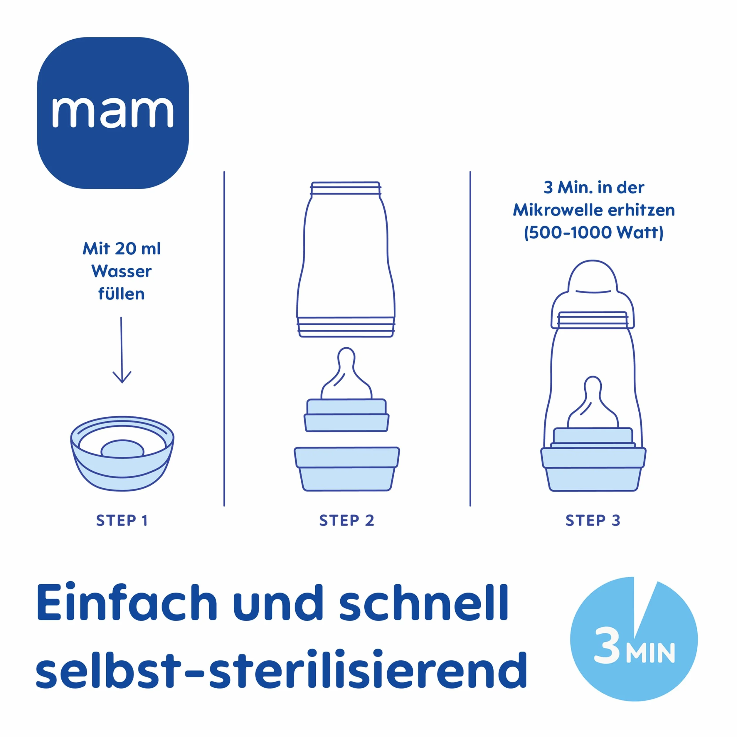 MAM Easy Start Anti-Colic matowy 260 3 szt. w opakowaniu uniwersalny