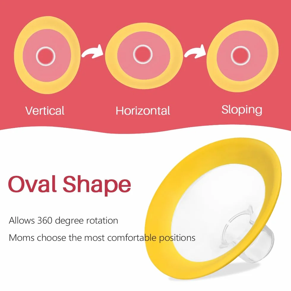 Kołnierze owalne 19 mm do laktatora Medela Symphony Swing Maxi Harmony Personalfit Flex