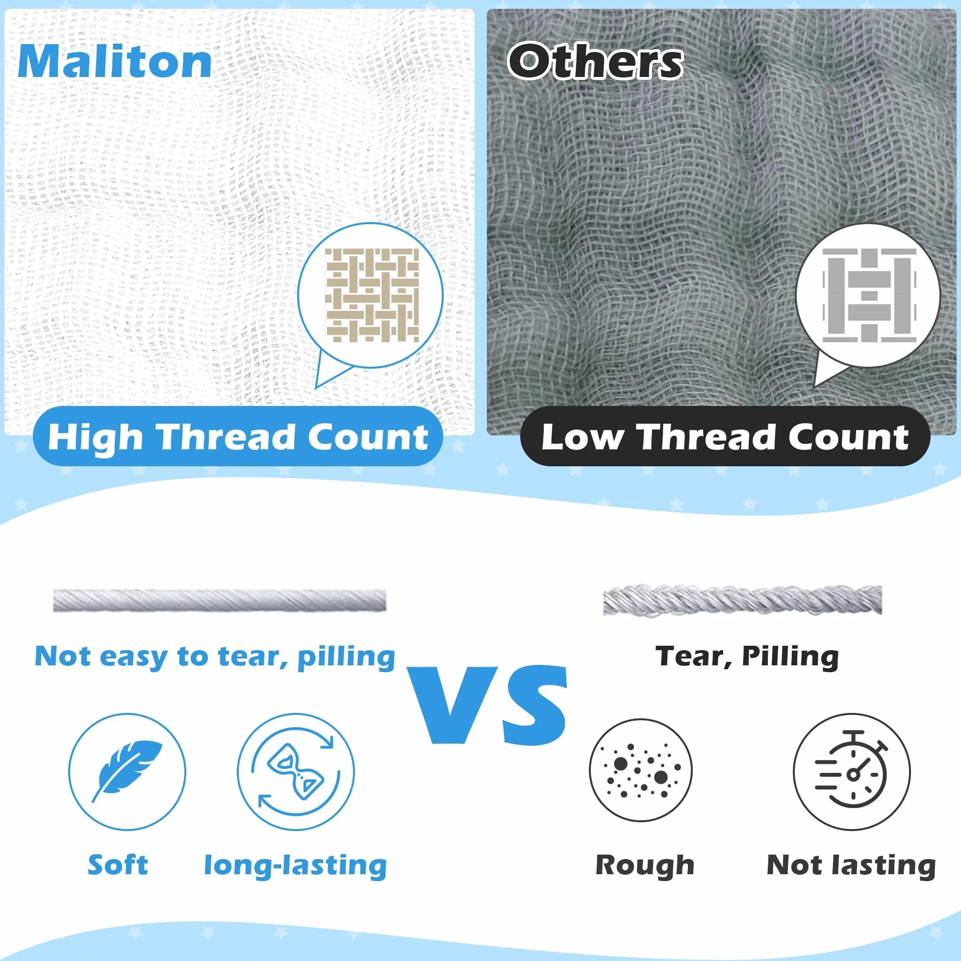 Maliton Baby Muslins Cotton 6 Sztuk 70x70 cm Pieluchy Muslinowe 6 Warstw dla Niemowląt