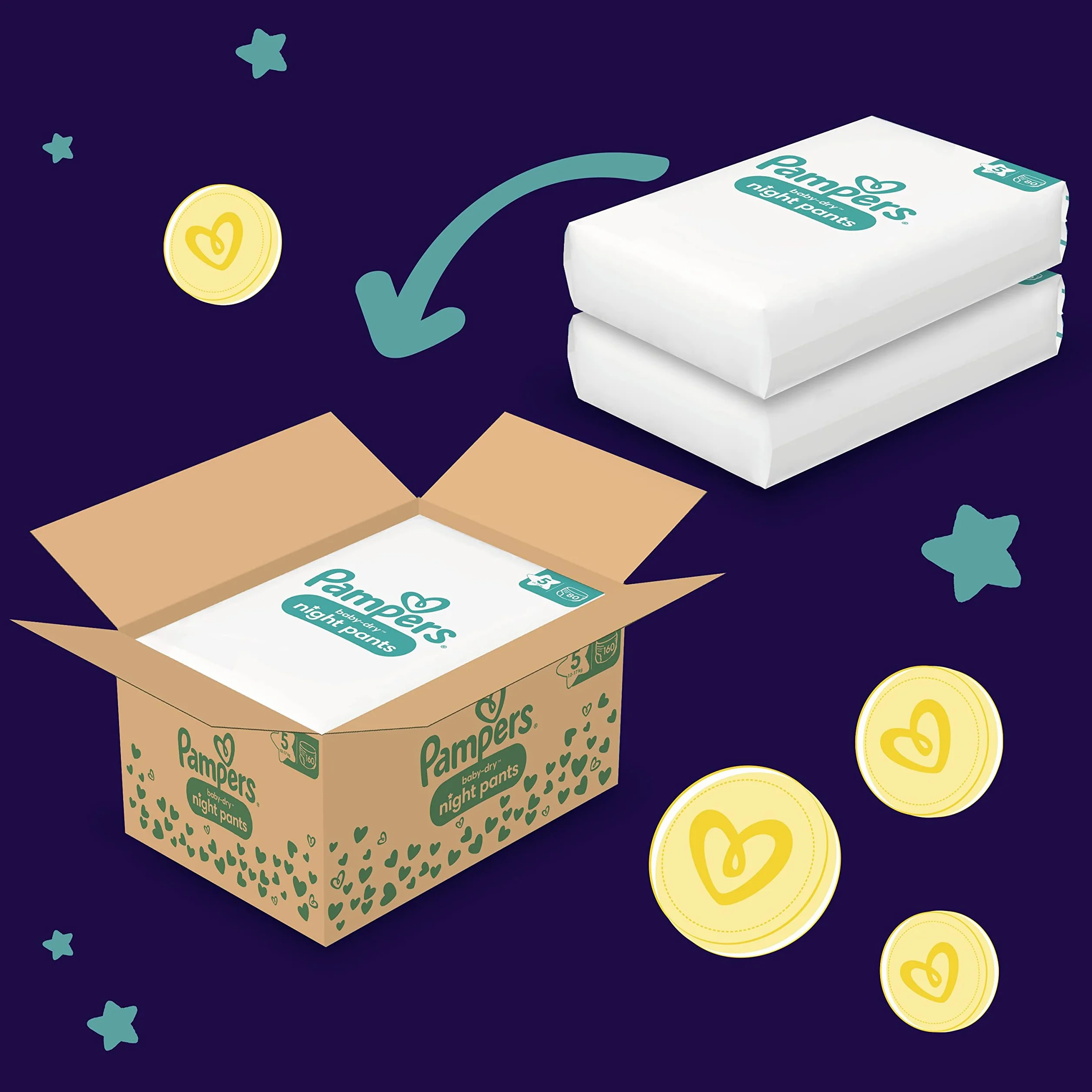 Pampers, rozmiar 5, 160 pieluch-majtek, 12-17 kg, wsparcie przed wyciekiem 360° z super chłonnym sercem dla wzmocnienia ochrony przez całą noc, opakowanie 1 miesiąc