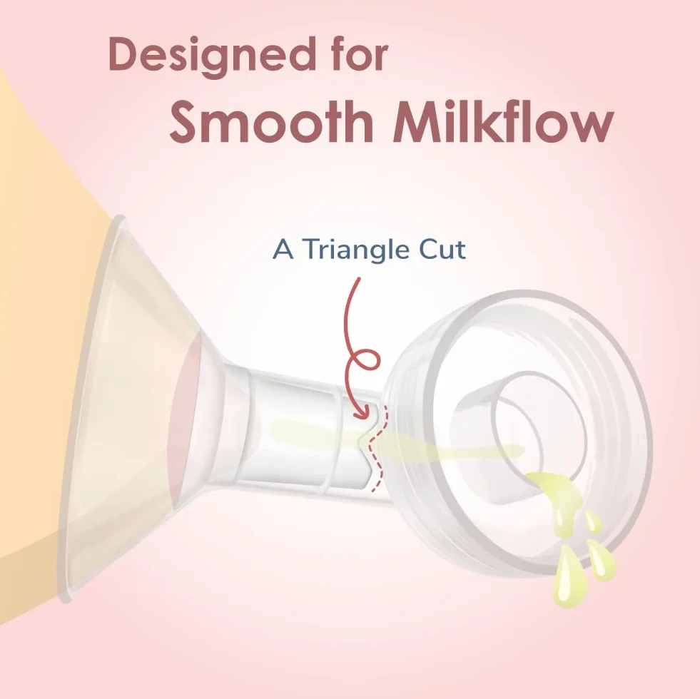 Maymom wkładka do lejka 13 mm, kompatybilna z Medela i Spectra 24 mm, do Freestyle oraz Momcozy S9 S11 S12, pasuje do kubków 24 mm