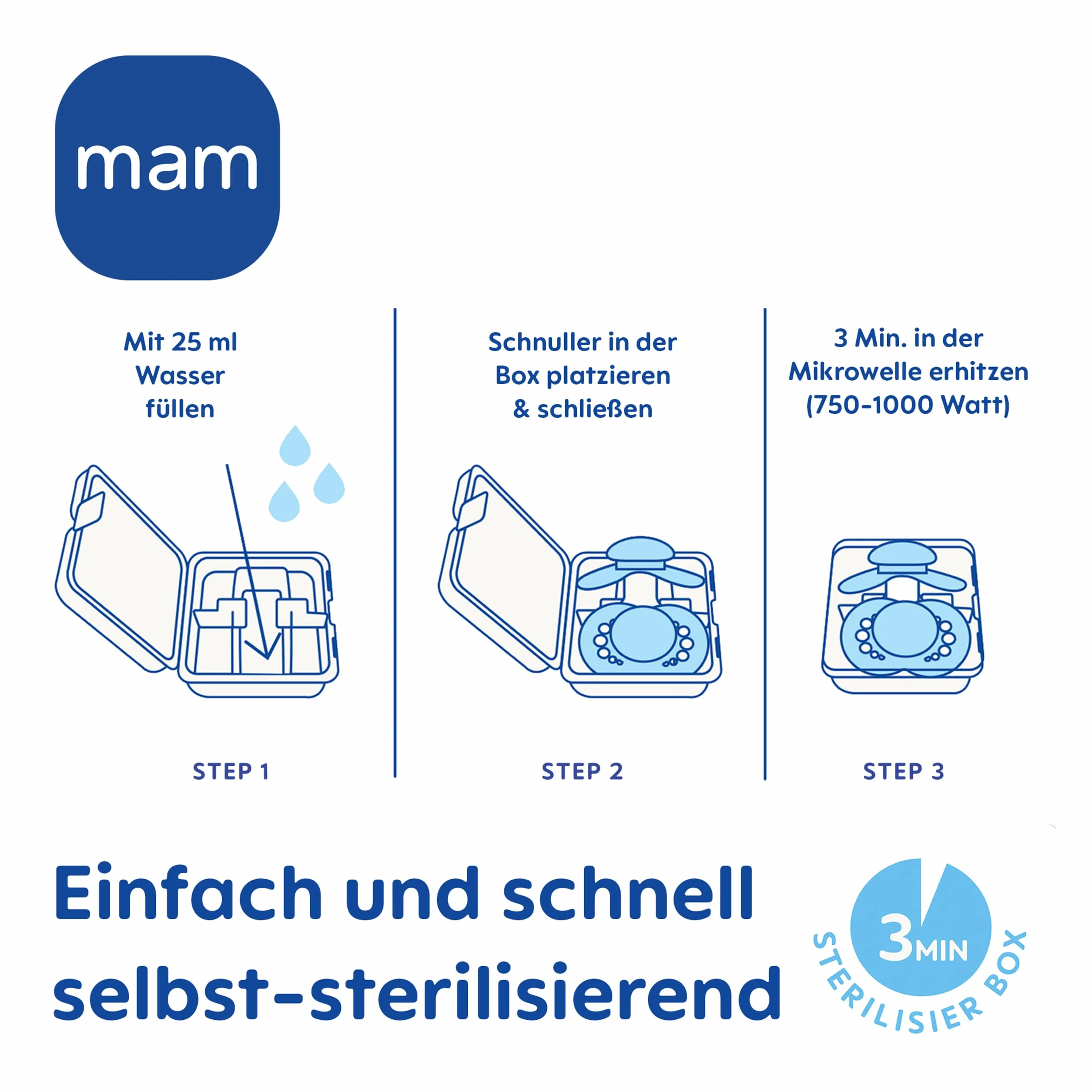 MAM Anti-Colic zestaw startowy S, 2 butelki 160 ml i 260 ml, smoczek rozmiar 1