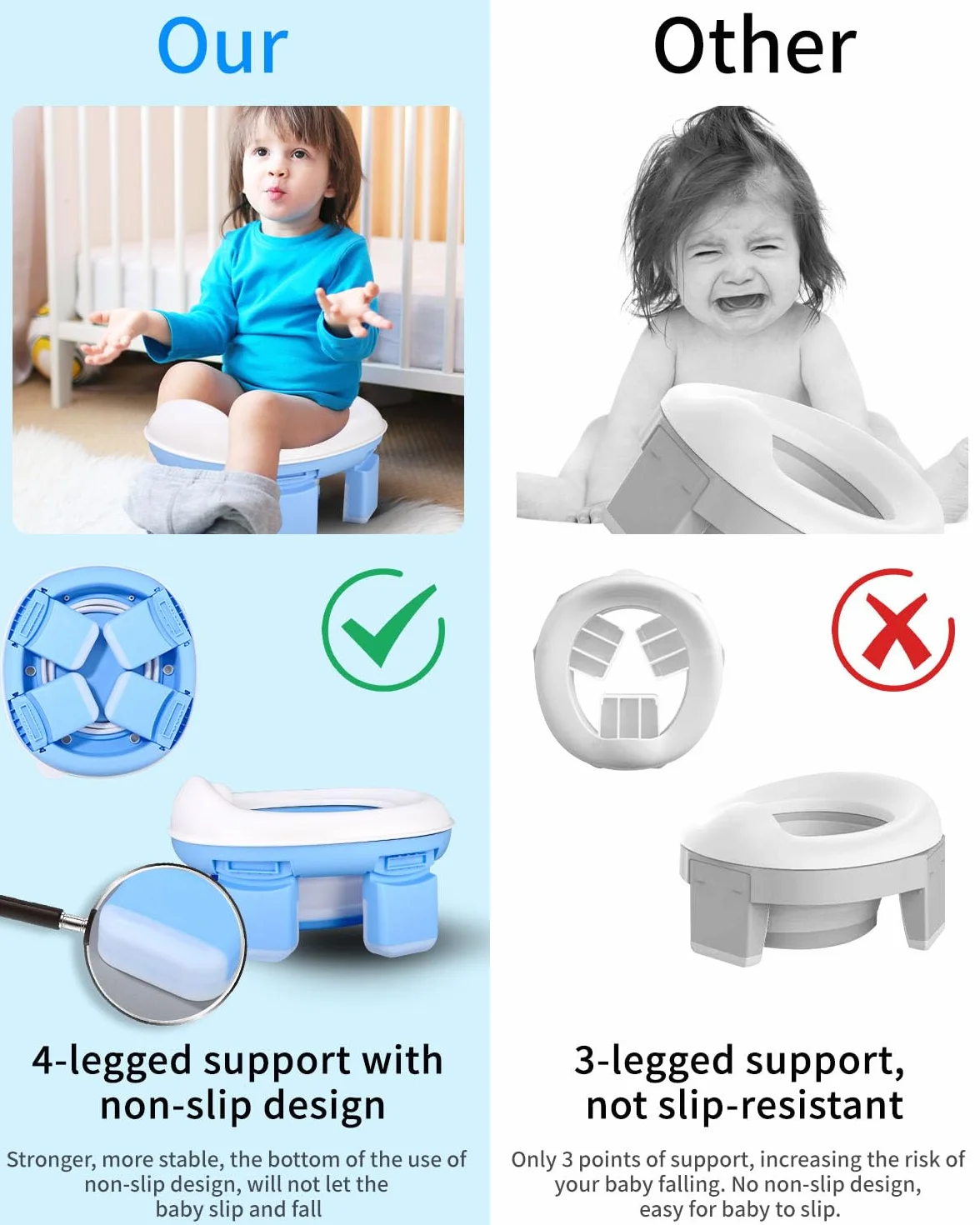 Pisuar Portatil Dzieci Składany 3 w 1,składana deska sedesowa Baby Potty, siedzisko treningowe,składana toaleta dla dzieci,do użytku wewnątrz i na podróż,z jednorazowymi wkładkami nocnikowymi