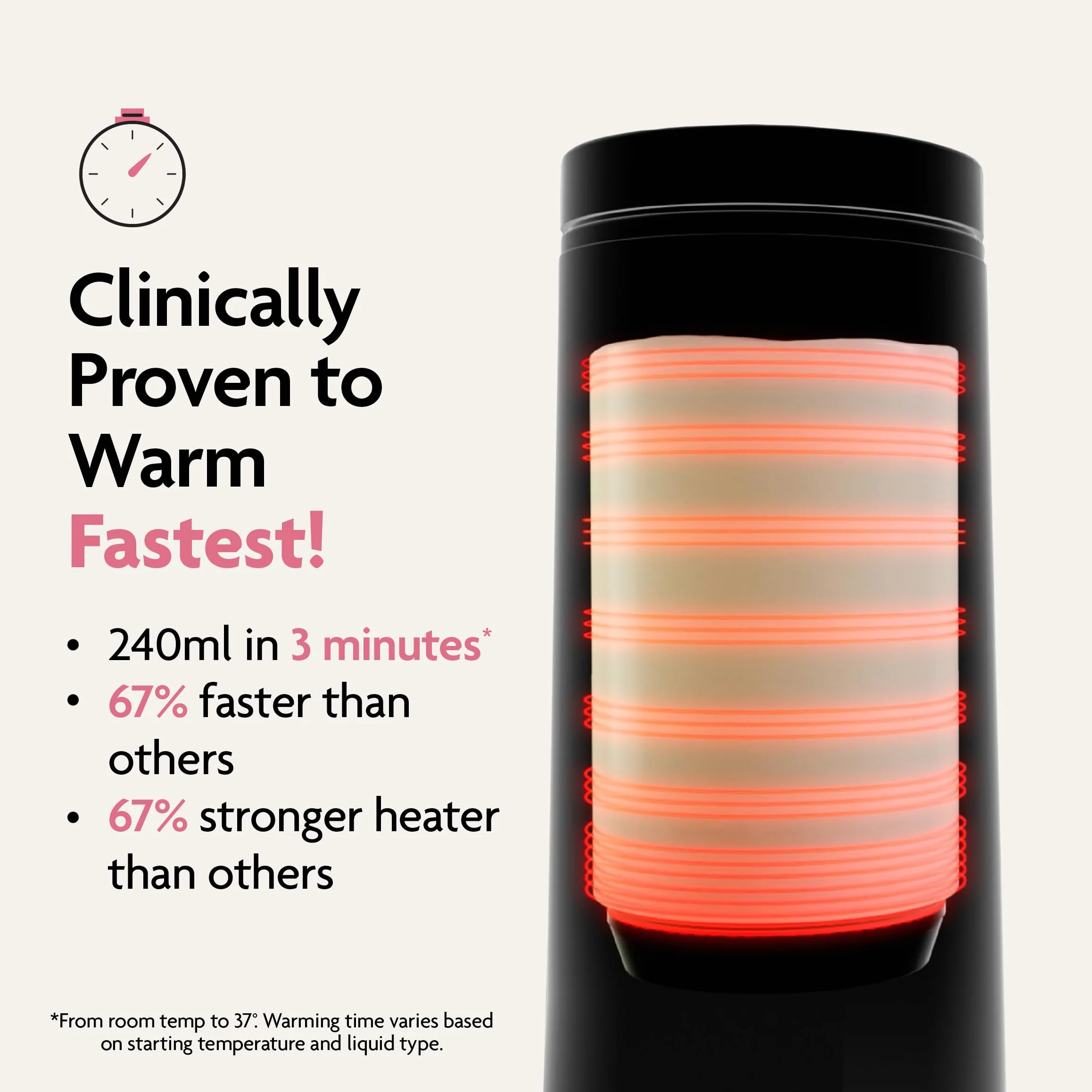 Baby Brezza - Super Fast Portable Bottle Warmer - Ultraszybki podgrzewacz do butelek z szybkim i trwałym wkładem