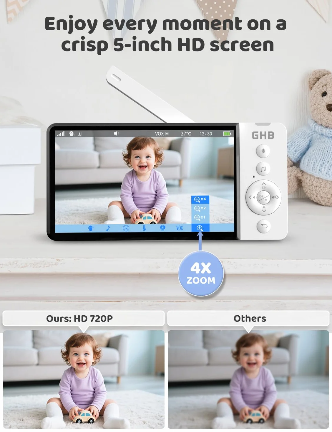 GHB Babyphone Camera 5" 720P HD 5000mAh ekran IPS VOX czujnik temperatury 4-krotny zoom dwukierunkowy dźwięk regulowana głośność