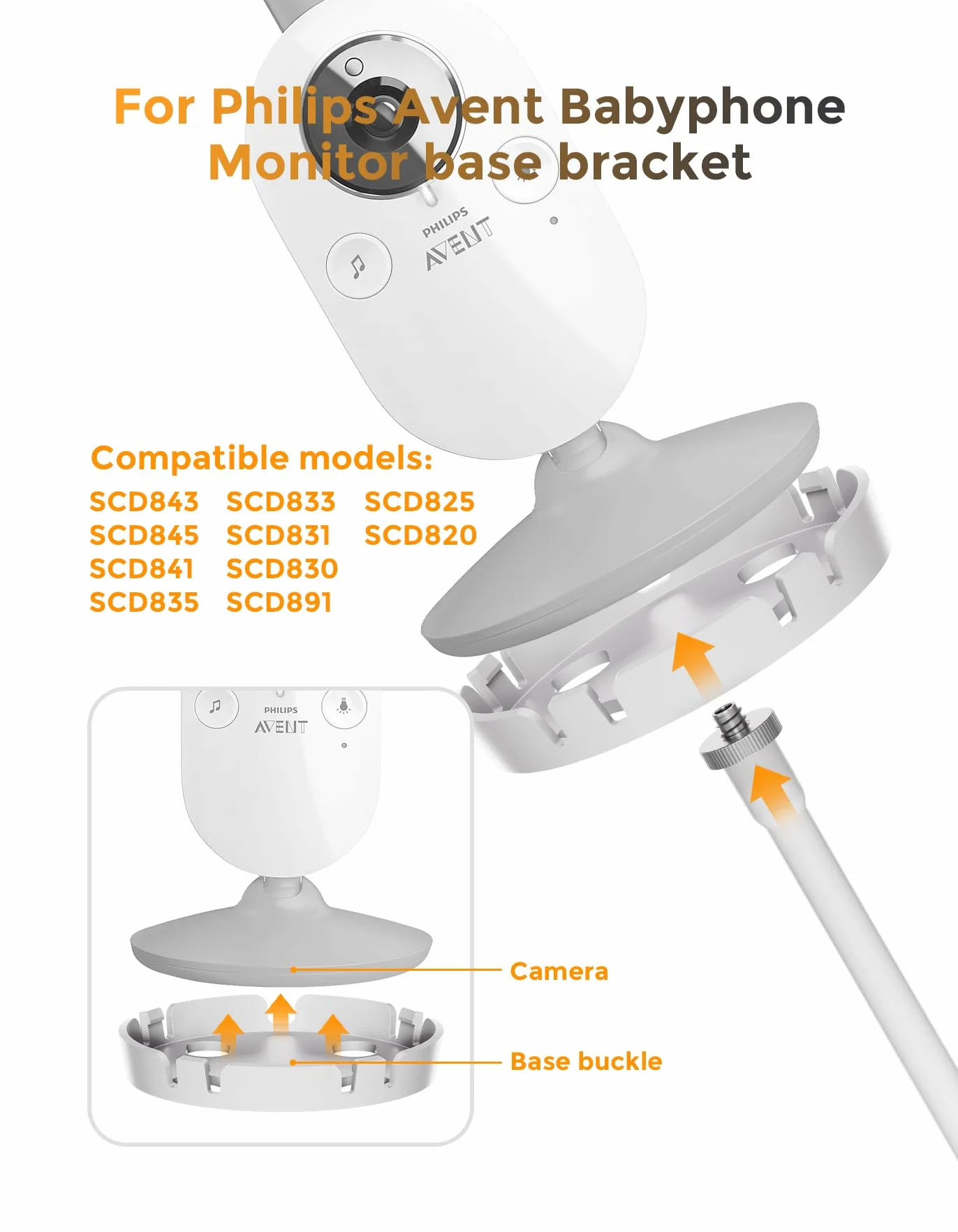 Uchwyt na monitor dla niemowląt Philips Avent SCD843/26, SCD833/26, SCD891/26, SCD891/26, SCD630/26, elastyczny uchwyt na klips do monitoringu niemowląt Philips Avent