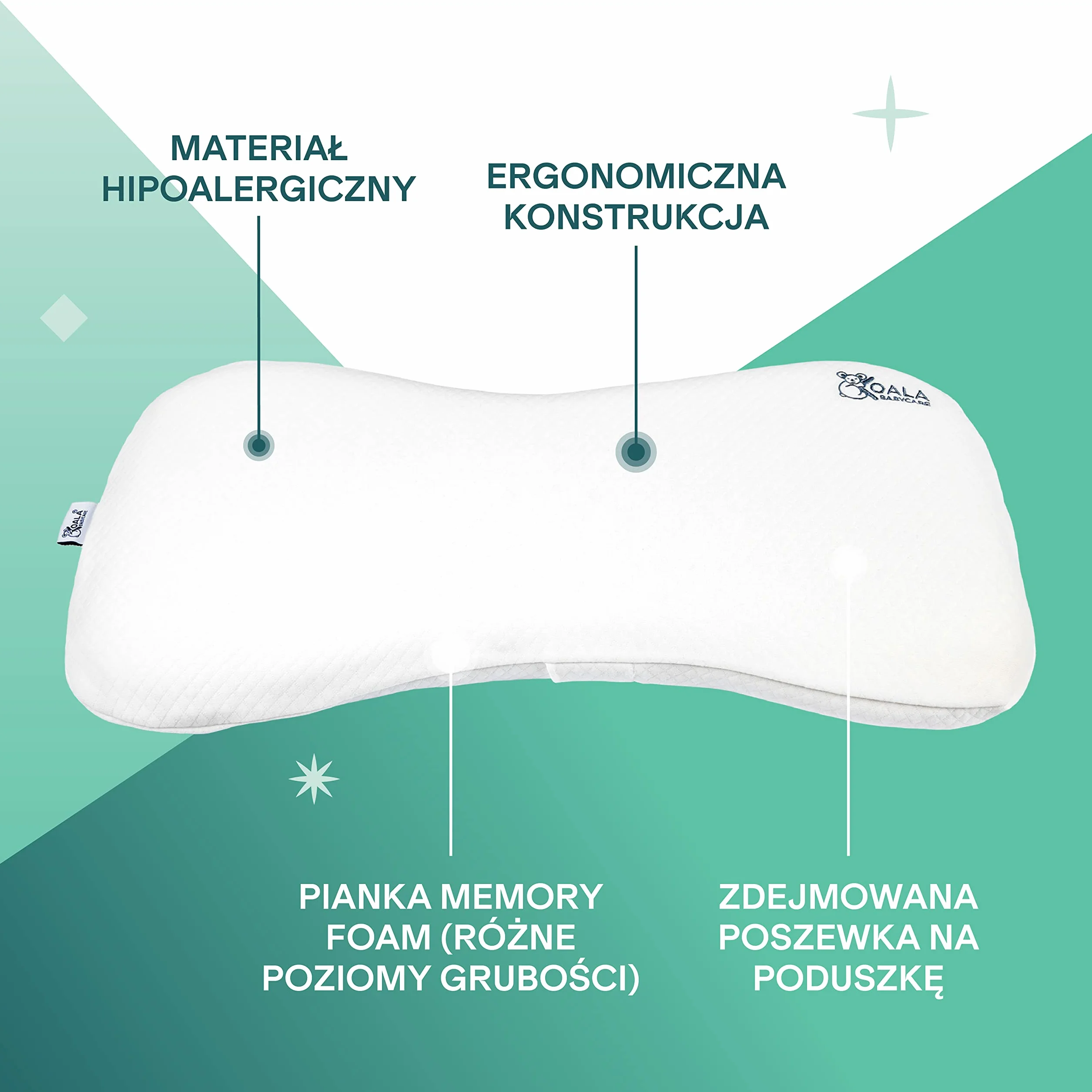 Koala Babycare Poduszka z pianki z pamięcią kształtu