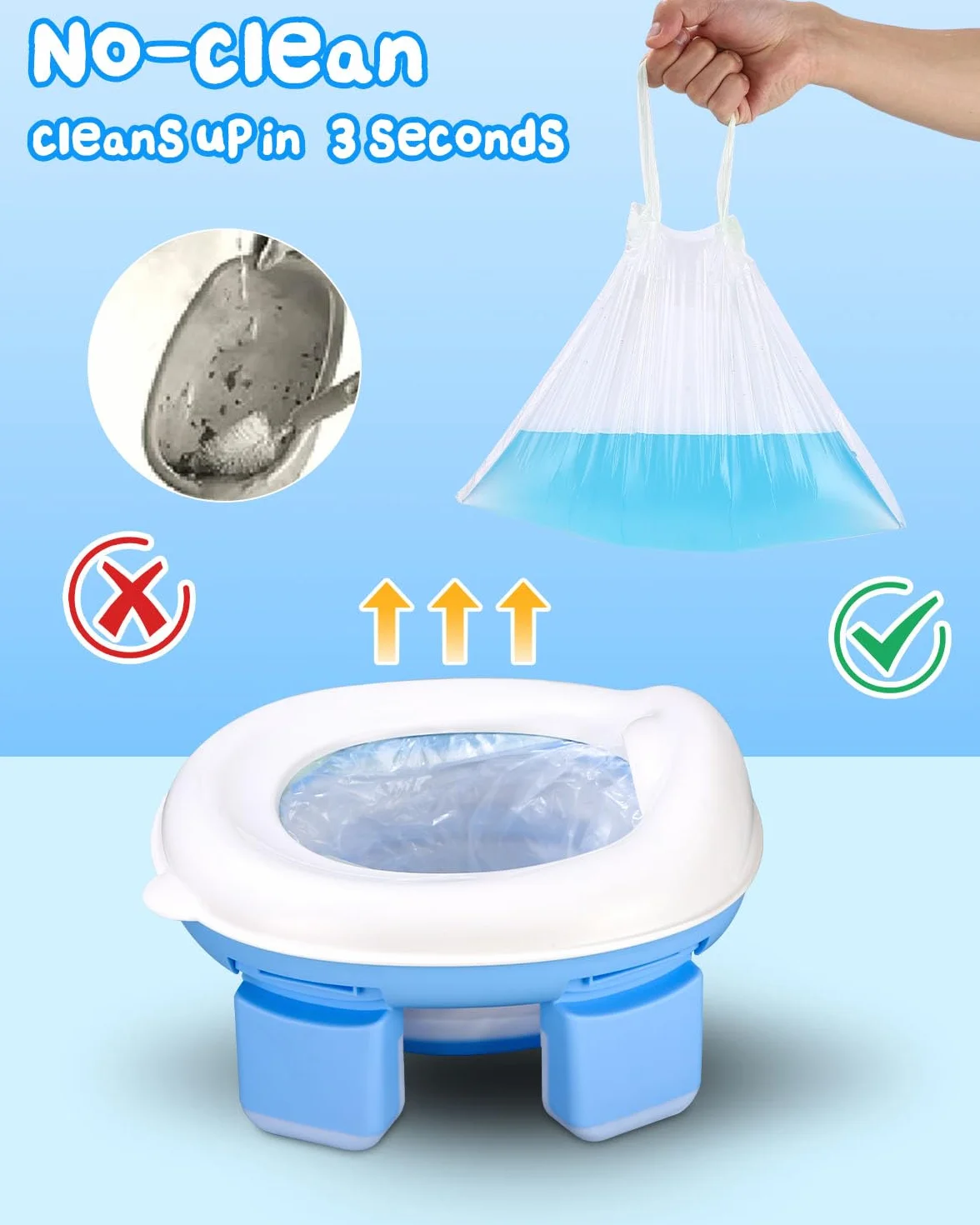 Pisuar Portatil Dzieci Składany 3 w 1,składana deska sedesowa Baby Potty, siedzisko treningowe,składana toaleta dla dzieci,do użytku wewnątrz i na podróż,z jednorazowymi wkładkami nocnikowymi