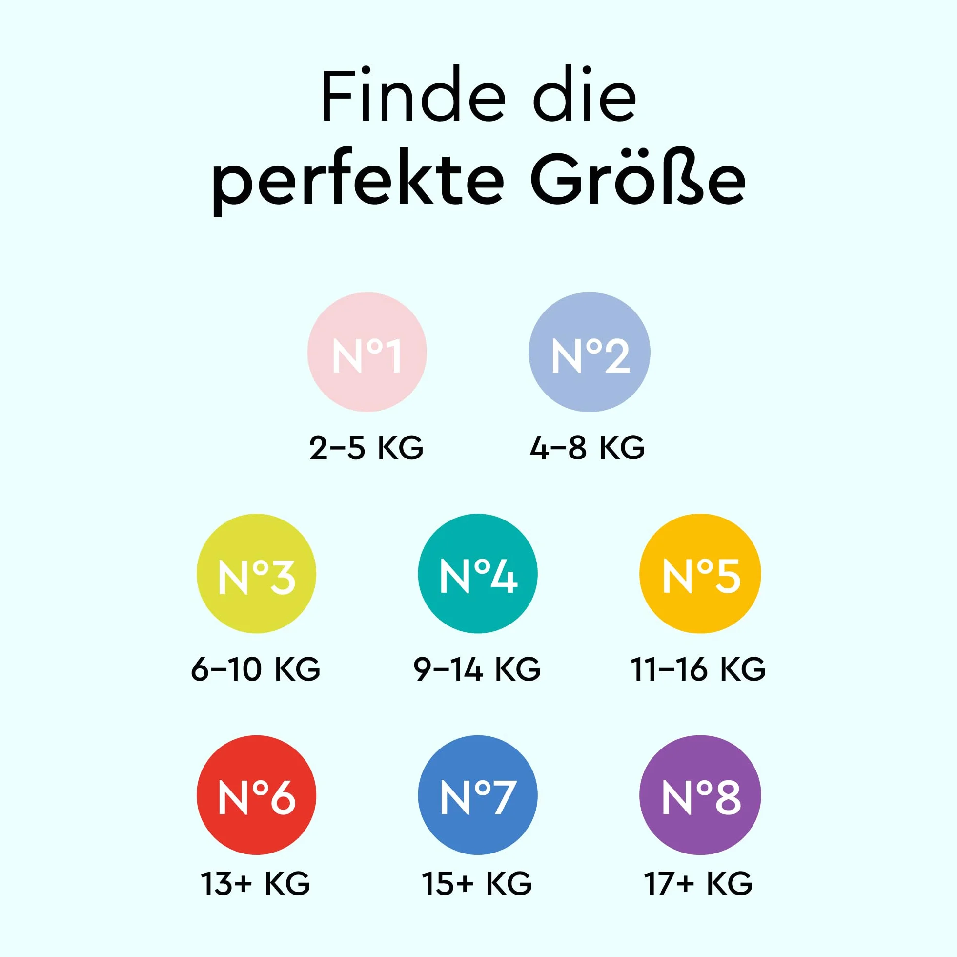 LILLYDOO Przyjazne dla skóry pieluchy dla niemowląt – rozmiar 5 (11-16 kg), pudełko półmiesięczne (66 sztuk), bezpieczna ochrona przed wyciekiem, miękkie, bez perfum i balsamów do skóry wrażliwej