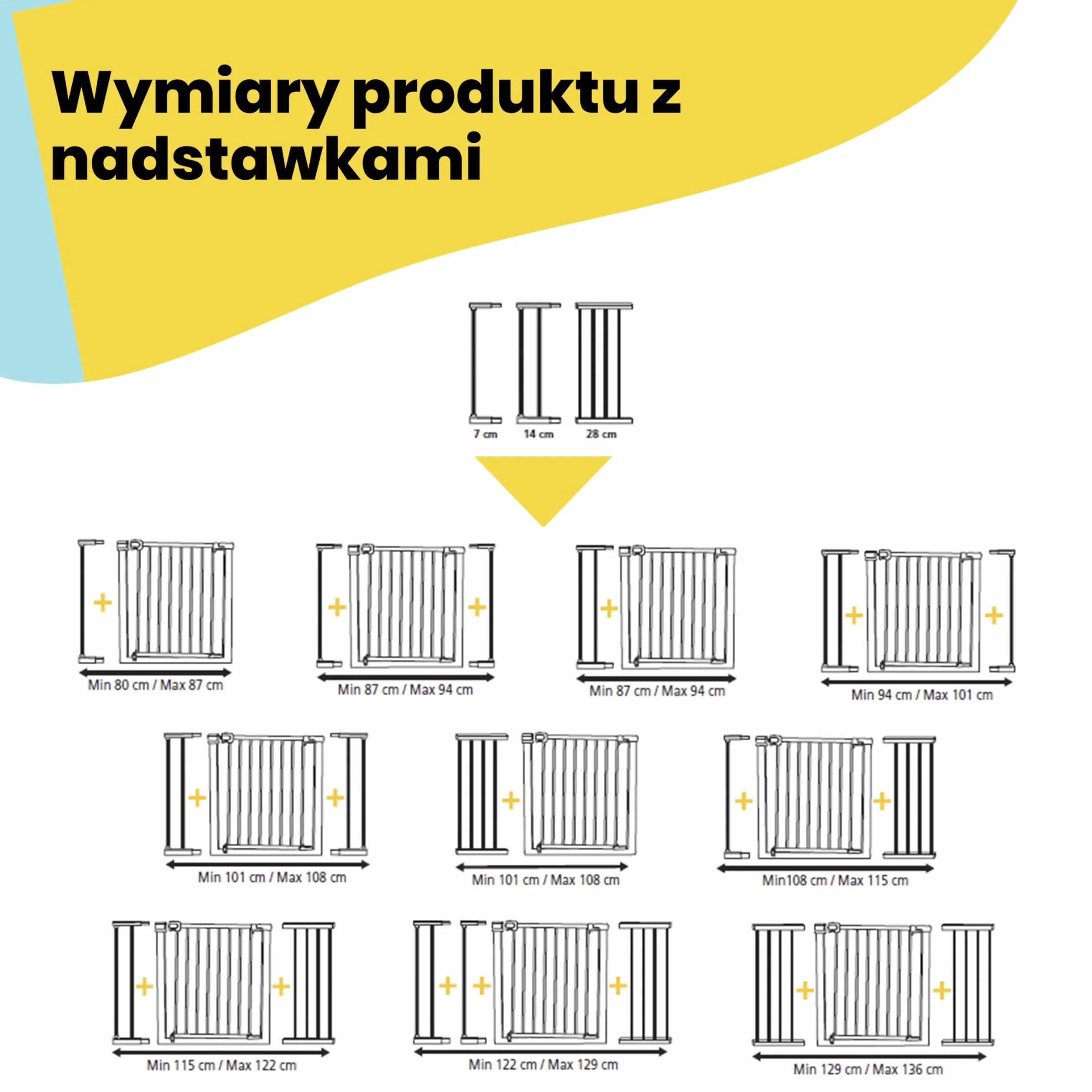 Safety 1st Secure Tech Simply Close, Rozsuwana Bramka Zabezpieczająca, Bramka Zabezpieczająca z Mechanizmem Dociskowym, od 6 miesięcy do 2 lat, Metal White (metalowa w kolorze białym)