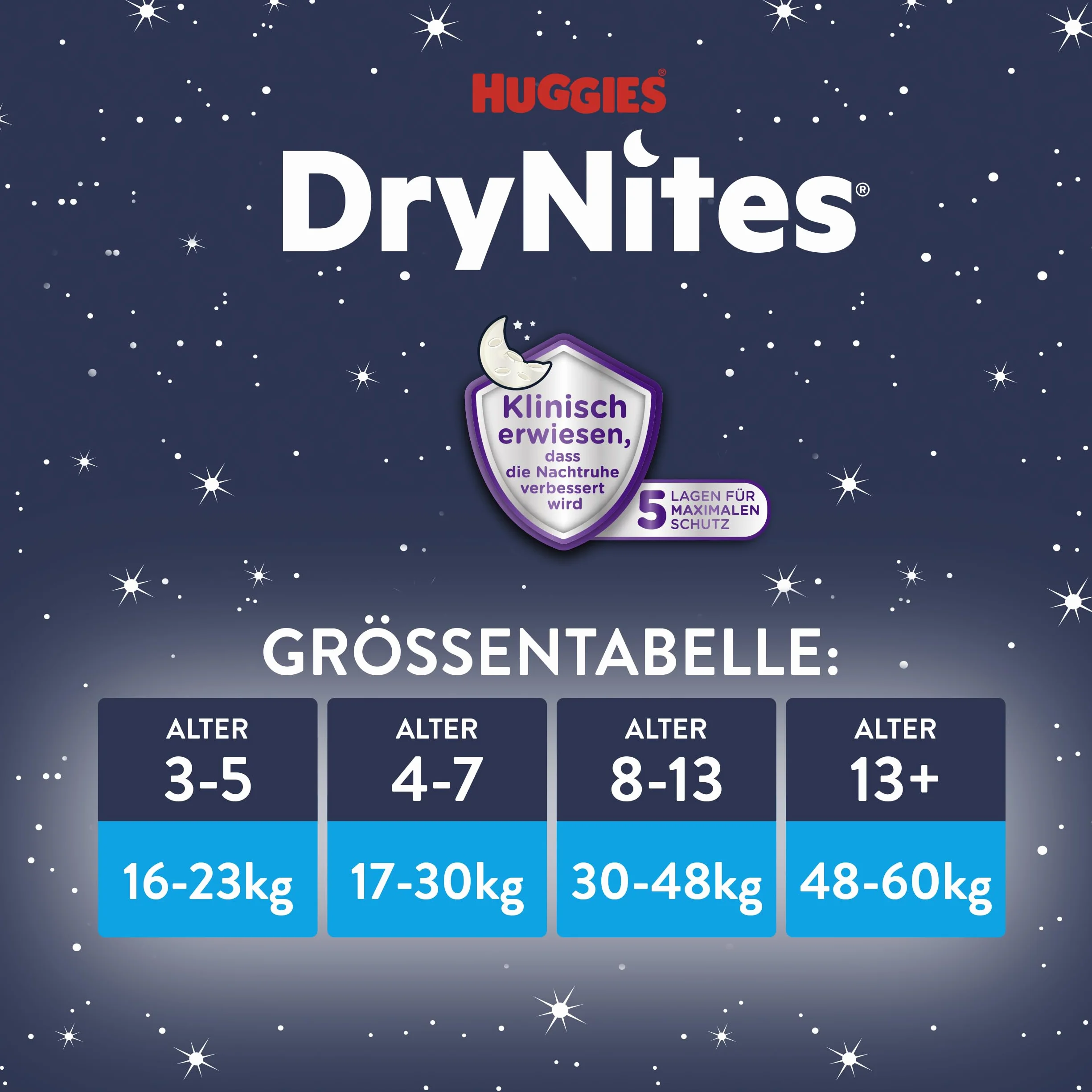 Huggies DryNites pieluchy - Chłopcy - 13 lat (48-60 kg) 27 majtek - moczenie nocne, bardzo chłonne