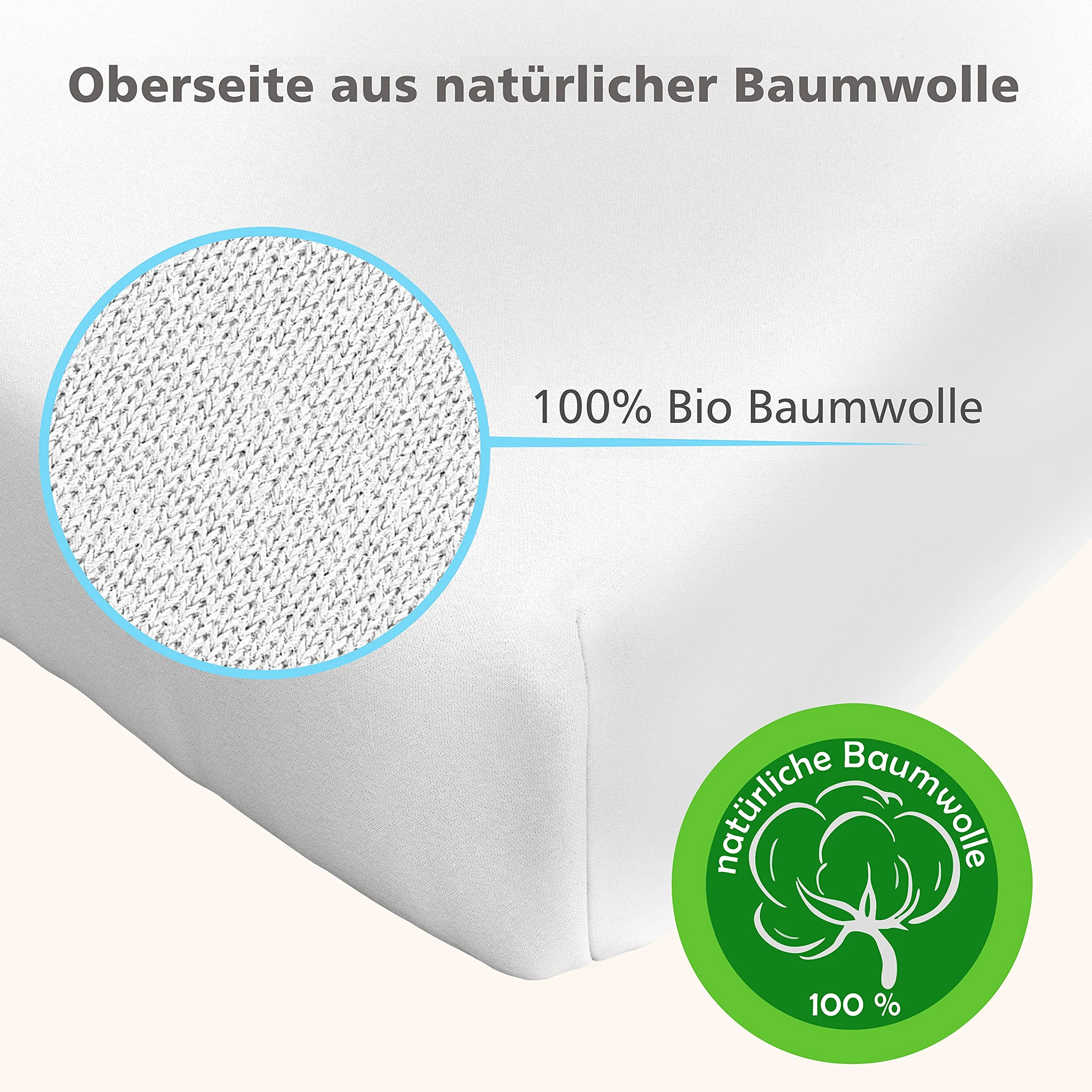 Prześcieradło z gumką Wodoszczelne 89 x 50 cm Babybay Maxi Midi Boxspring Comfort Comfort Plus