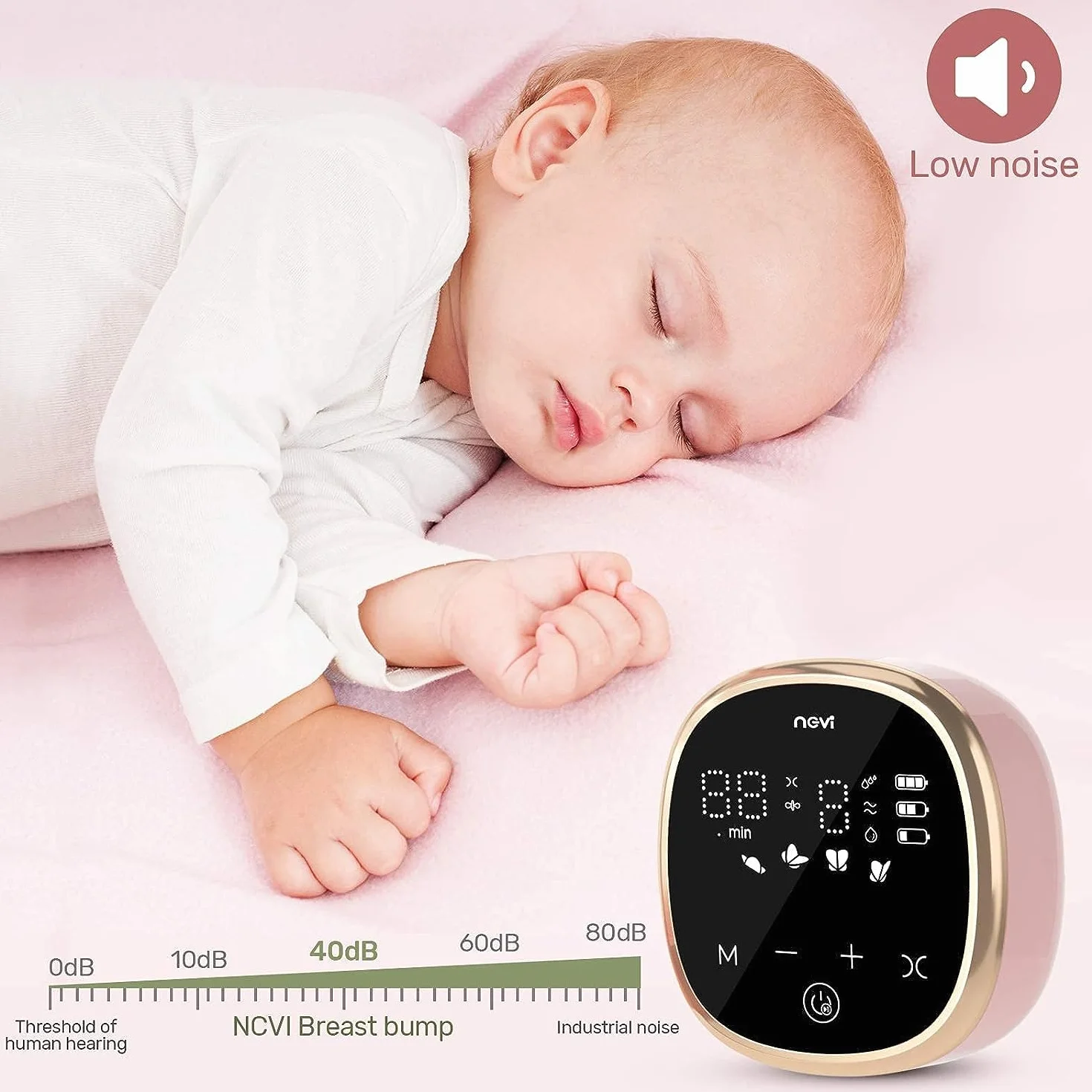 NCVI podwójne elektryczne laktatory, przenośna laktatorka do karmienia piersią, 4 kołnierze, LED z ekranem dotykowym, 4 tryby, 9 poziomów, BPA free