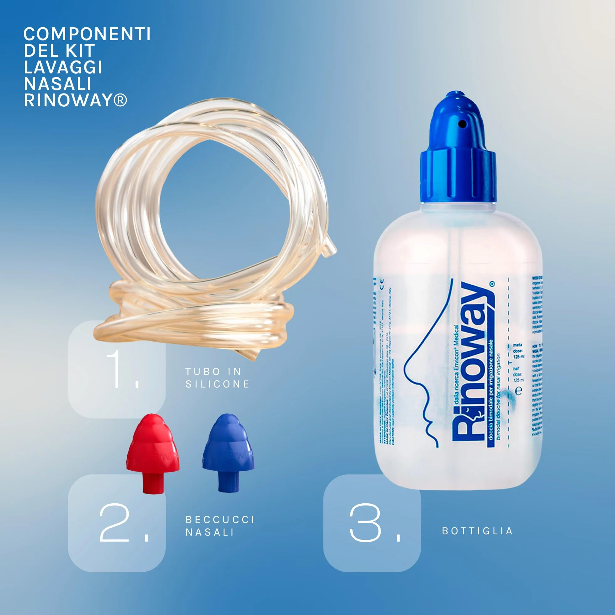 Zestaw do płukania nosa Rinoway - Neti Pot - Butelka do płukania zatok 250 ml z dwiema dyszami do ciśnieniowego, kropelkowego lub nebulizowanego płukania nosa. Dla dorosłych, niemowląt i dzieci.