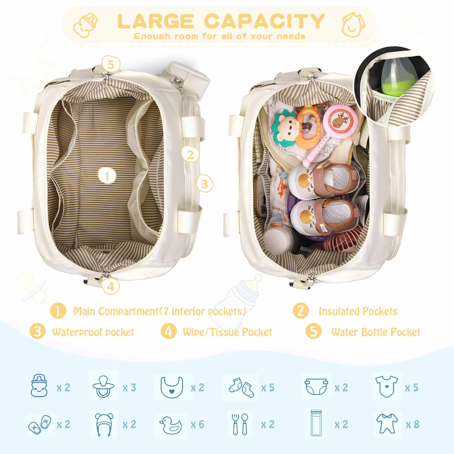RAINSMORE Torba na pieluchy Tote Torba na pieluchy