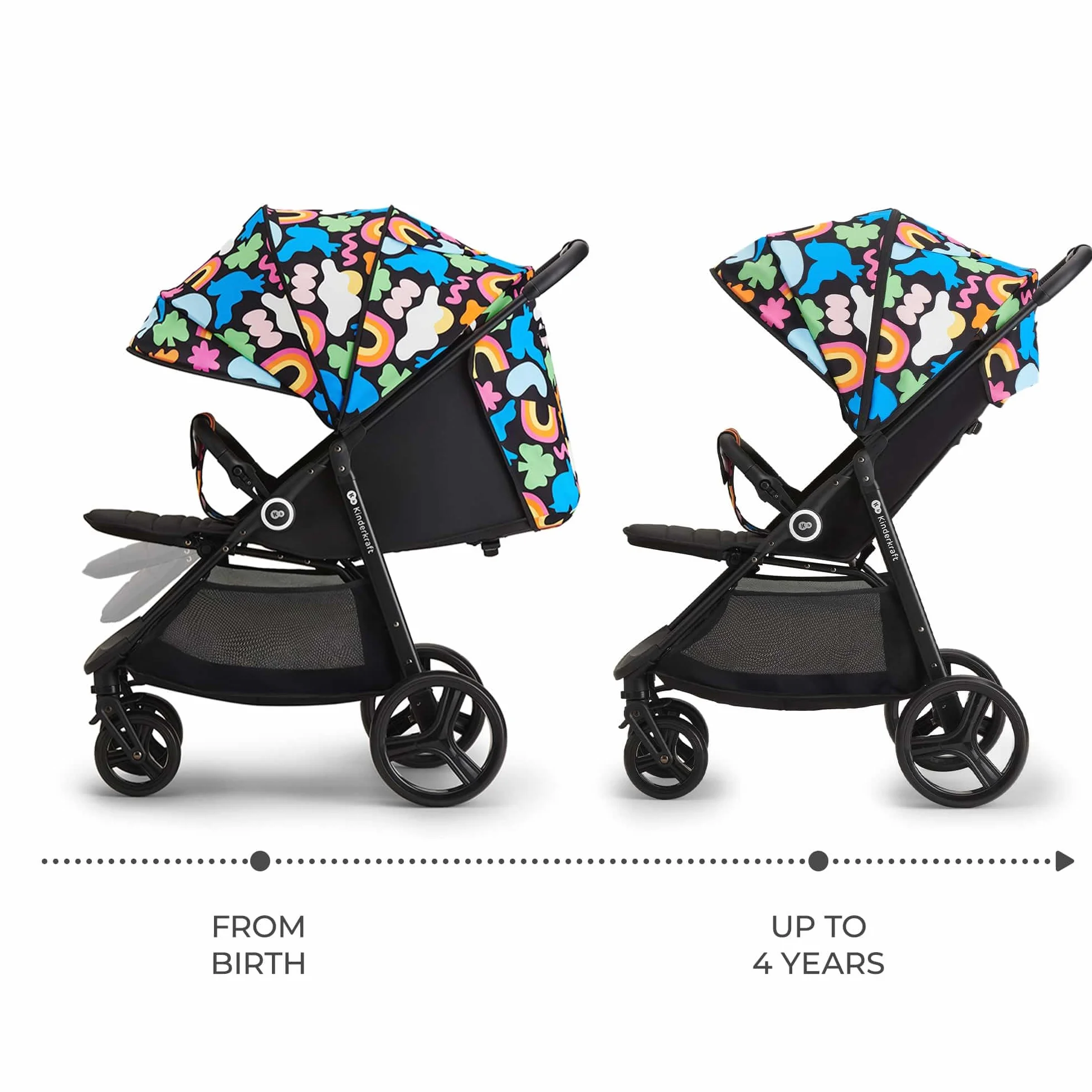 Kinderkraft GRANDE PLUS Wózek laskowy od urodzenia do 22 kg, składane jedną ręką, wydłużona pozycja, wysuwany kaptur, 4 amortyzowane koła, Happy Shapes