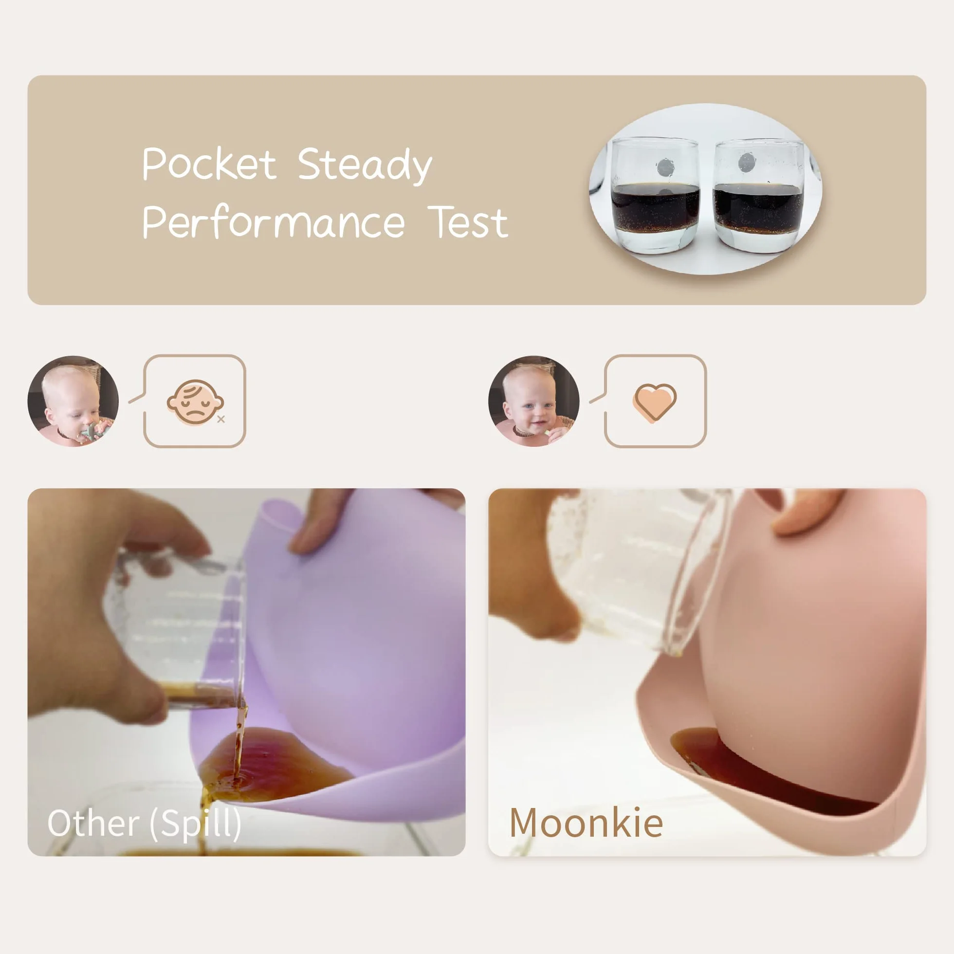 Moonkie silikonowe śliniaki dla niemowląt Zestaw 2 sztuk, BPA Free Wodoodporne miękkie Wytrzymałe regulowane silikonowe śliniaki dla niemowląt i małych dzieci