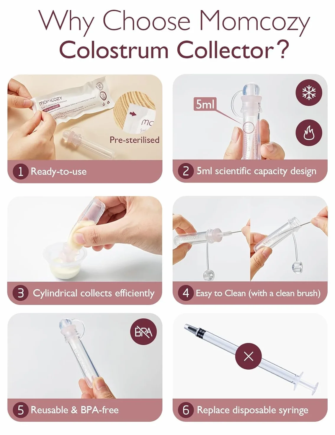 Momcozy Zbieracz Kolostrumu Wielokrotnego Użytku, Przenośny Pojemnik na Kolostrum 5ml 2szt, Wolny od BPA