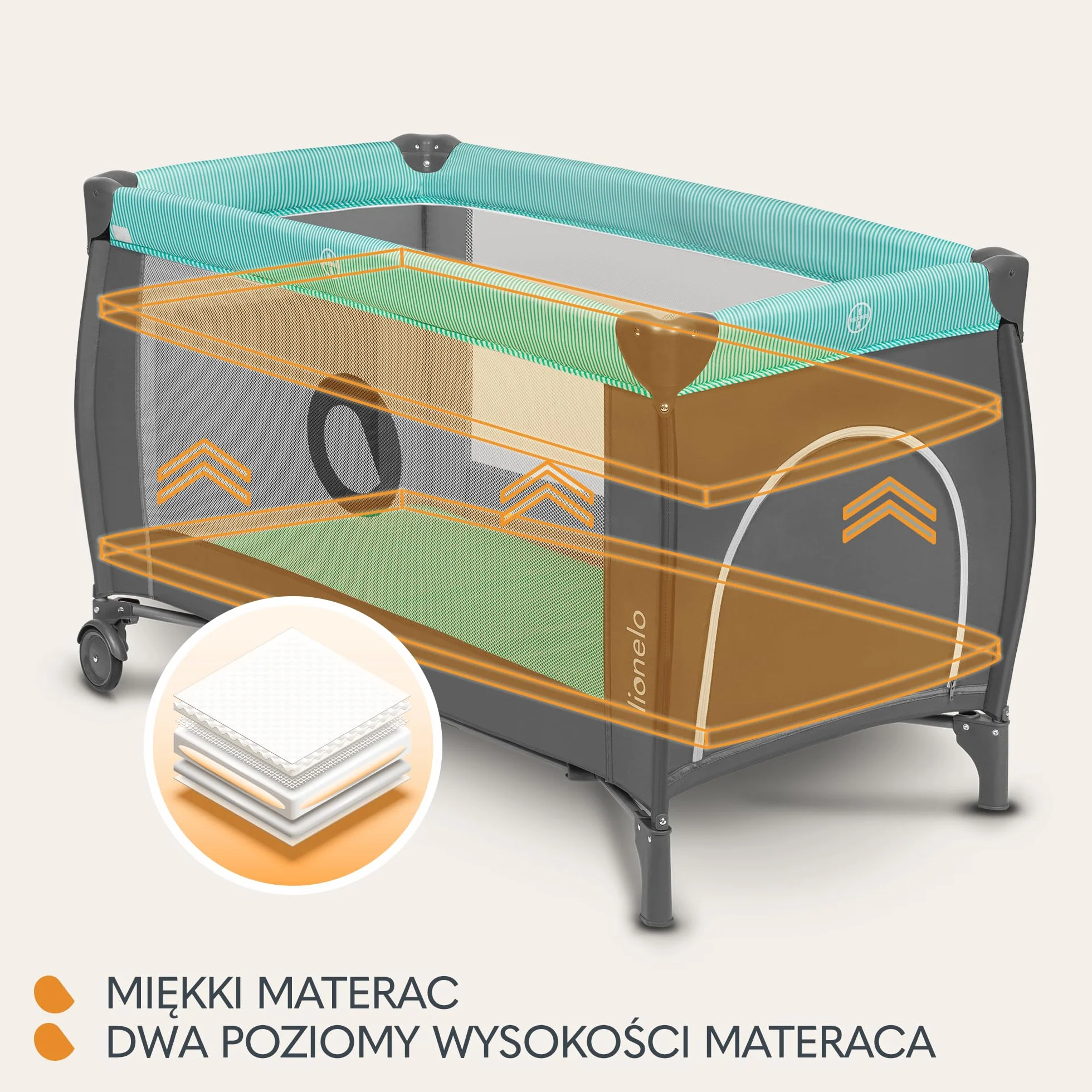 Lionelo Sven Plus 2 W 1 Dziecięce Łóżeczko Dla Dzieci Od Urodzenia Do 15 Kg, Mata Do Przewijania Moskitiery, Przewiewne Ściany Boczne Z Wejściem Bocznym, Torba Składana
