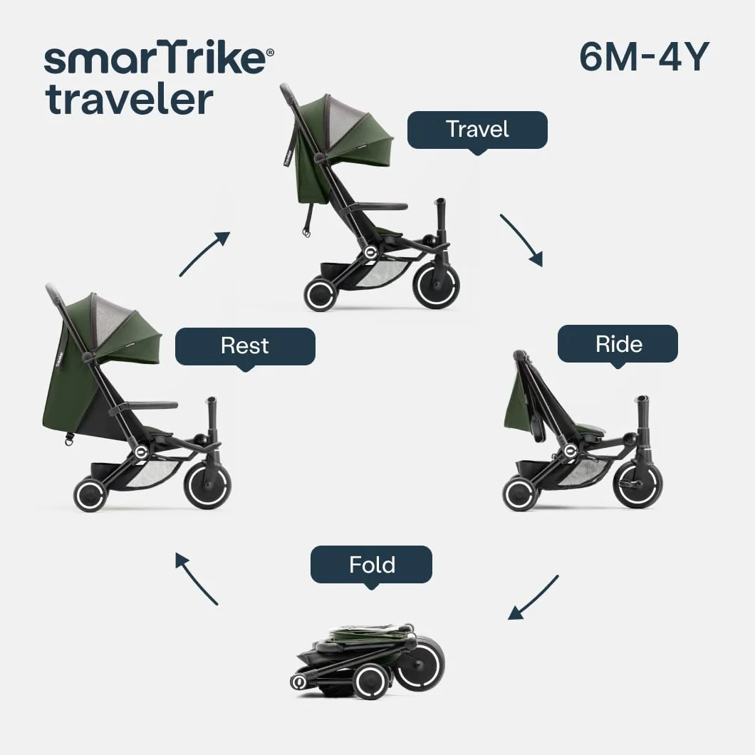 smarTrike Traveler Active Wózek dziecięcy dla dzieci w wieku od 4 miesięcy do 6 lat, zielony leśny