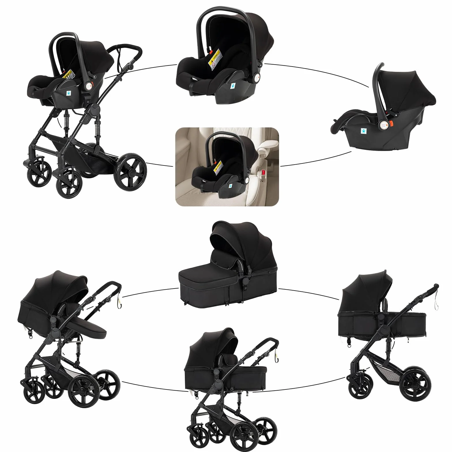 Wózek dziecięcy Reborn 3 w 1 z ramą ze stopu aluminium, dwa odwracalne tryby przesuwania