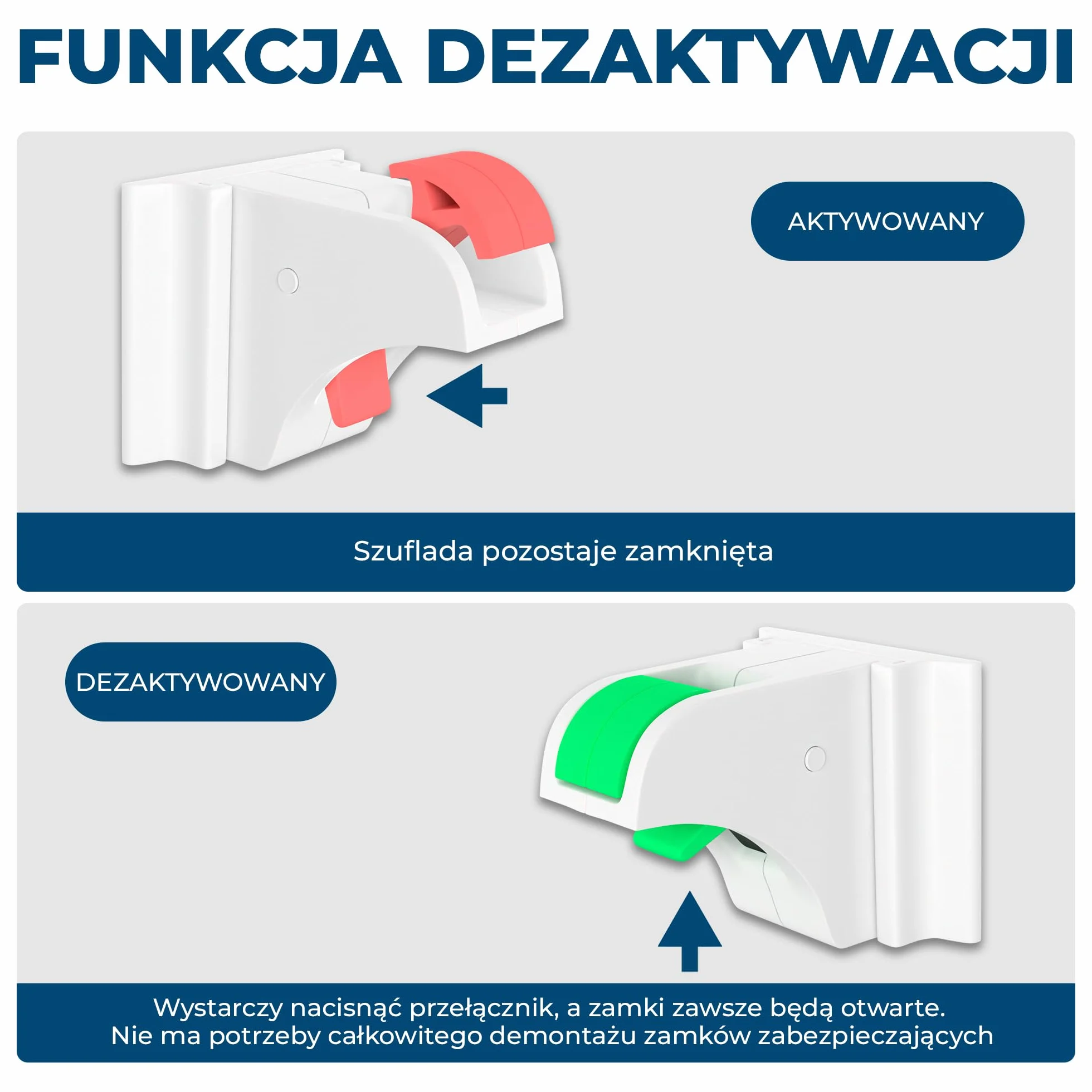 Hoffenbach Magnetyczna Blokada dla Dzieci – 12 zamków + 3 klucze – Niewidoczny Zamek Magnetyczny do Szafek i Szuflad – Zabezpieczenie bez Wiercenia – Biały