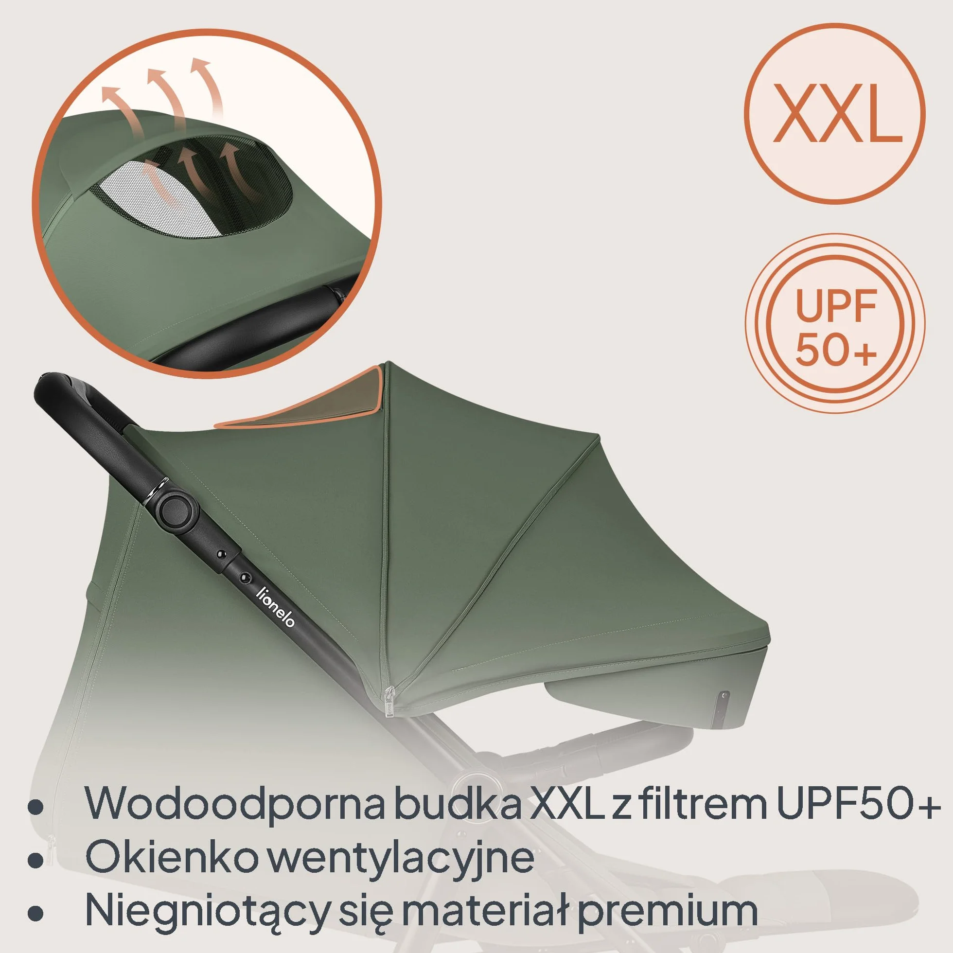 LIONELO IVA Spacerowy Wózek Dziecięcy do 22 kg od 6 m do 4 lat Obrotowe Koła 360° Pełna Amortyzacja Regulacja Rączki Oparcia i Podnóżka Daszek XXL UPF50+ Materiał Premium