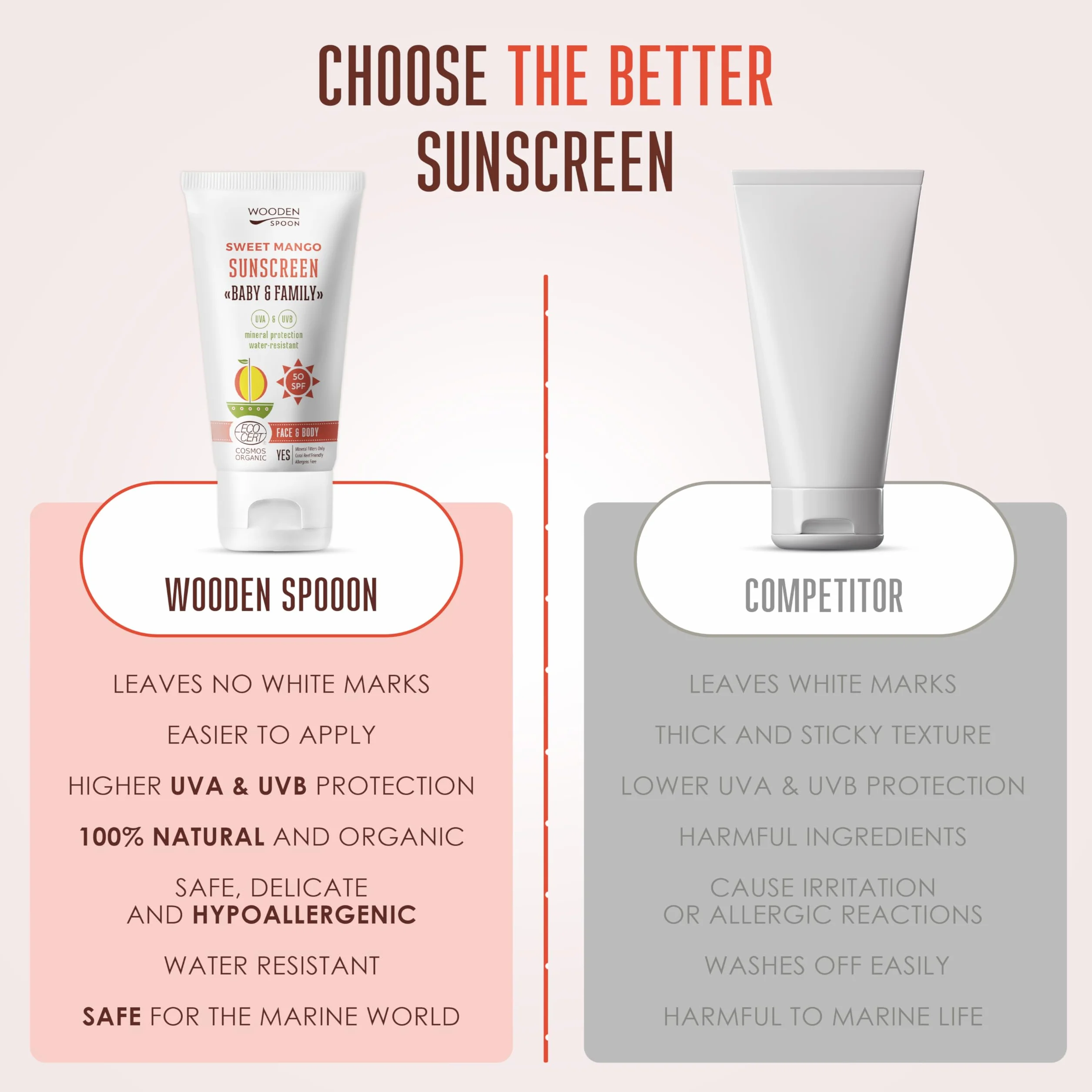 Organiczny krem przeciwsłoneczny Baby & Familie SPF 50 UVA UVB słodkie mango 150 ml