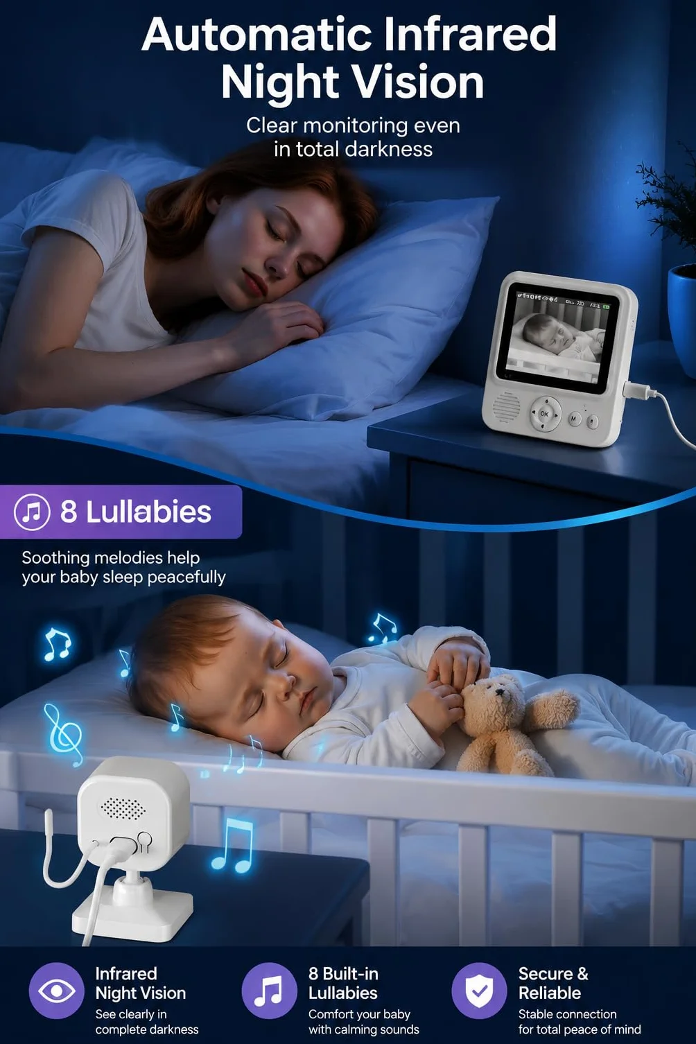BURNNOVE Niania Elektroniczna z Kamerą, Ekran 2,8 Cala, Tryb VOX, Zoom Cyfrowy 4x, Bez Wi-Fi, Przenośna, dla Niemowląt
