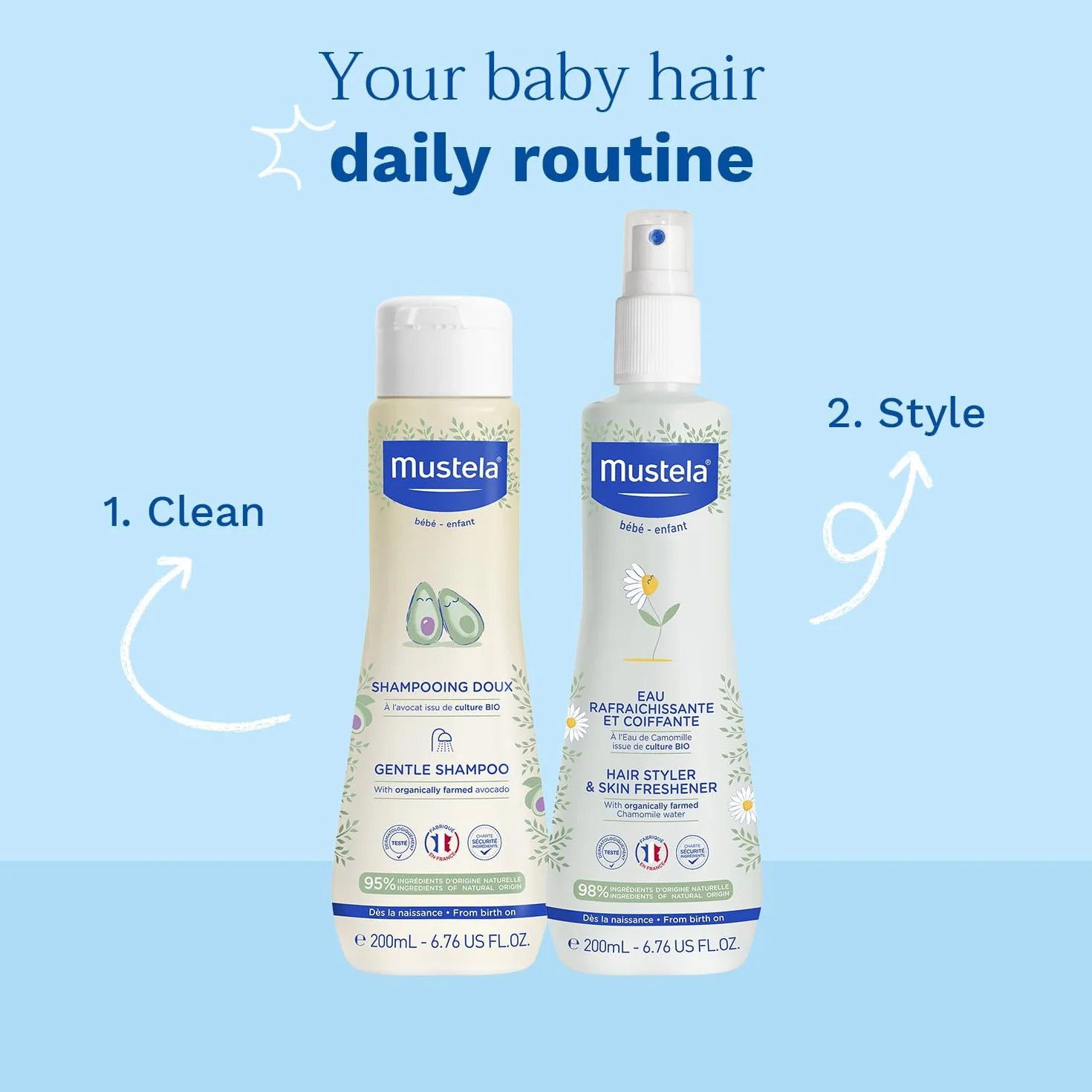 Mustela szampon 55621
