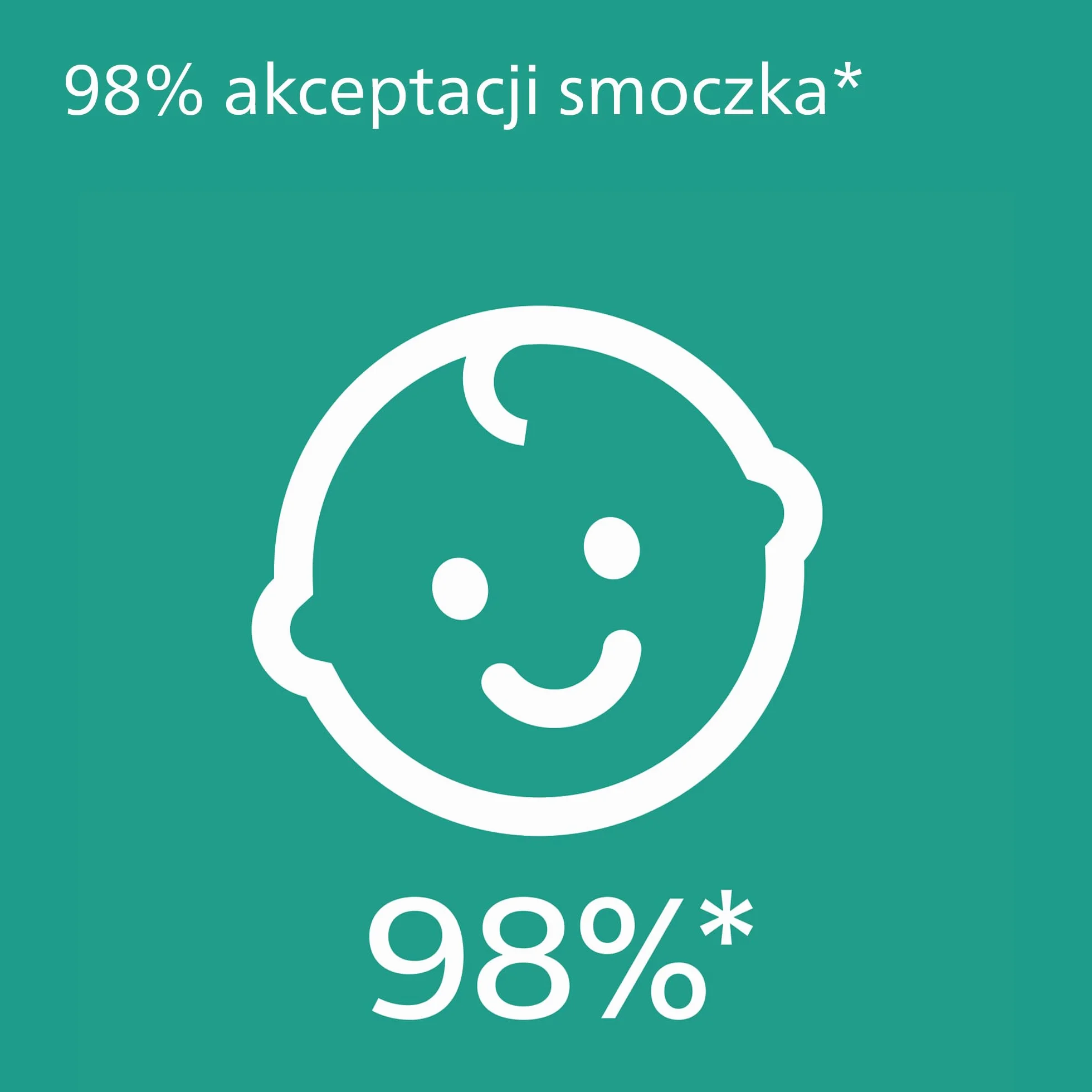 Philips Avent Smoczek Ultra Soft - 2x miękki i elastyczny smoczek dla dzieci w wieku 0–6 miesięcy bez bisfenolu A, z etui ze sterylizatorem (model SCF091/05)
