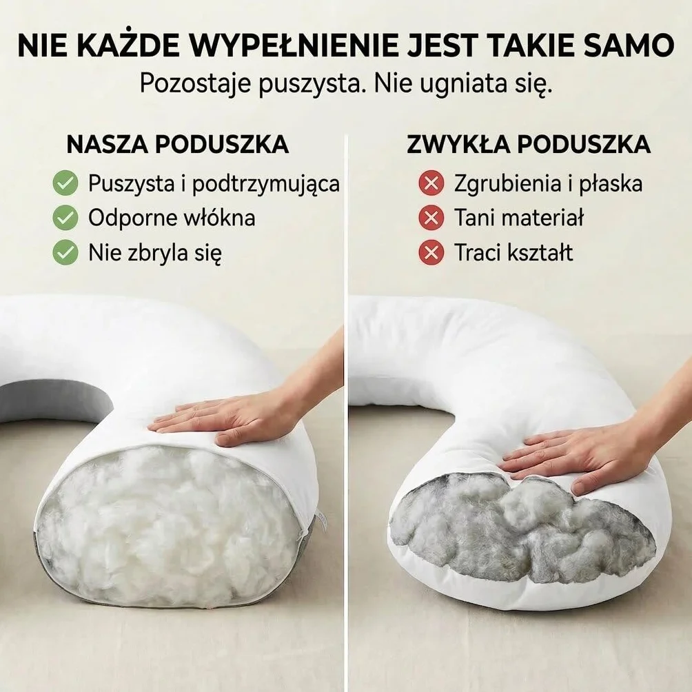 Poduszka ciążowa SMOOTHY XXL w kształcie litery U 150x80 cm, ze zdejmowaną poszewką bawełnianą