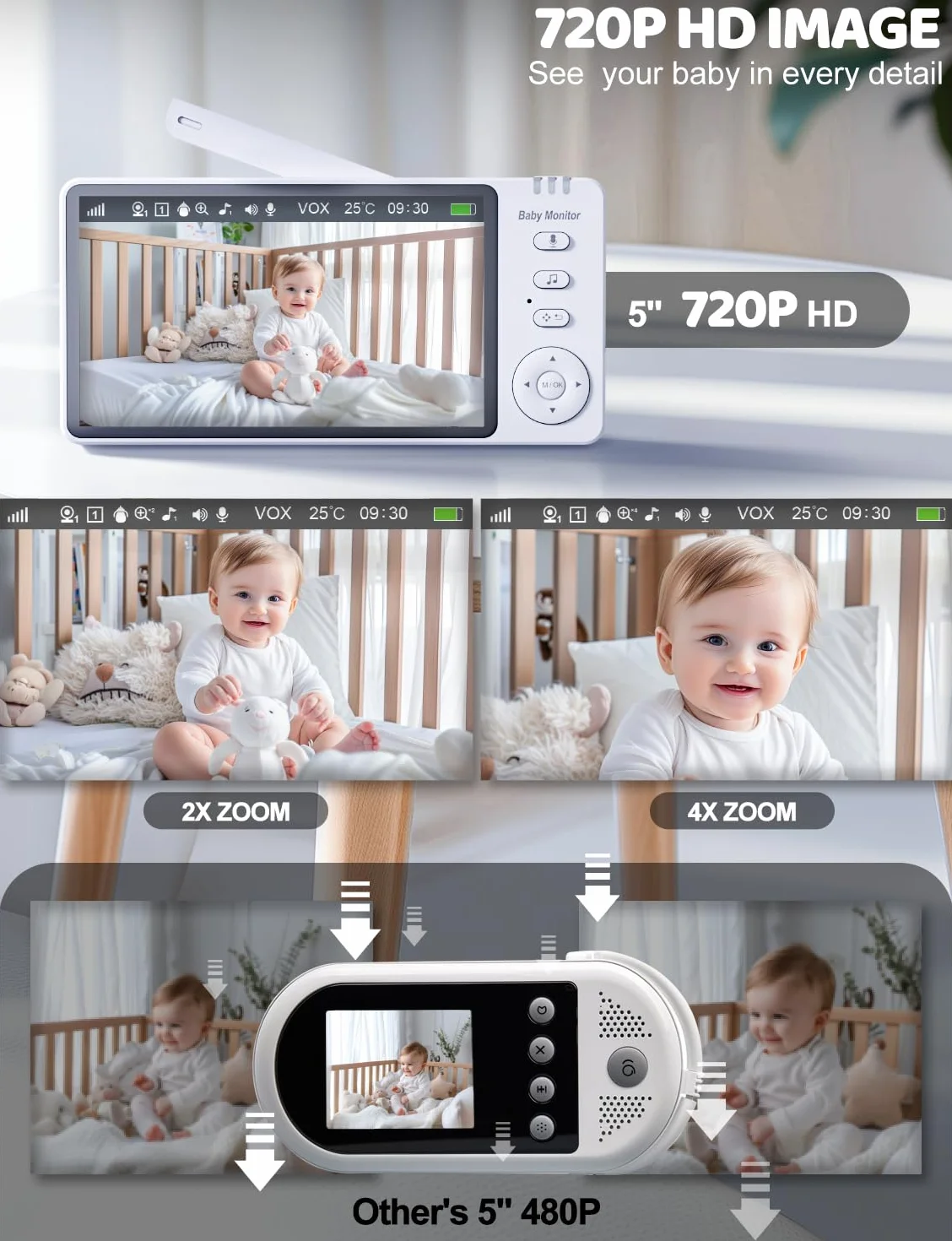 Baby Monitor 720P HD Kamera dla niemowląt z Pan-Tilt Zoom Wizja nocna VOX Intercom