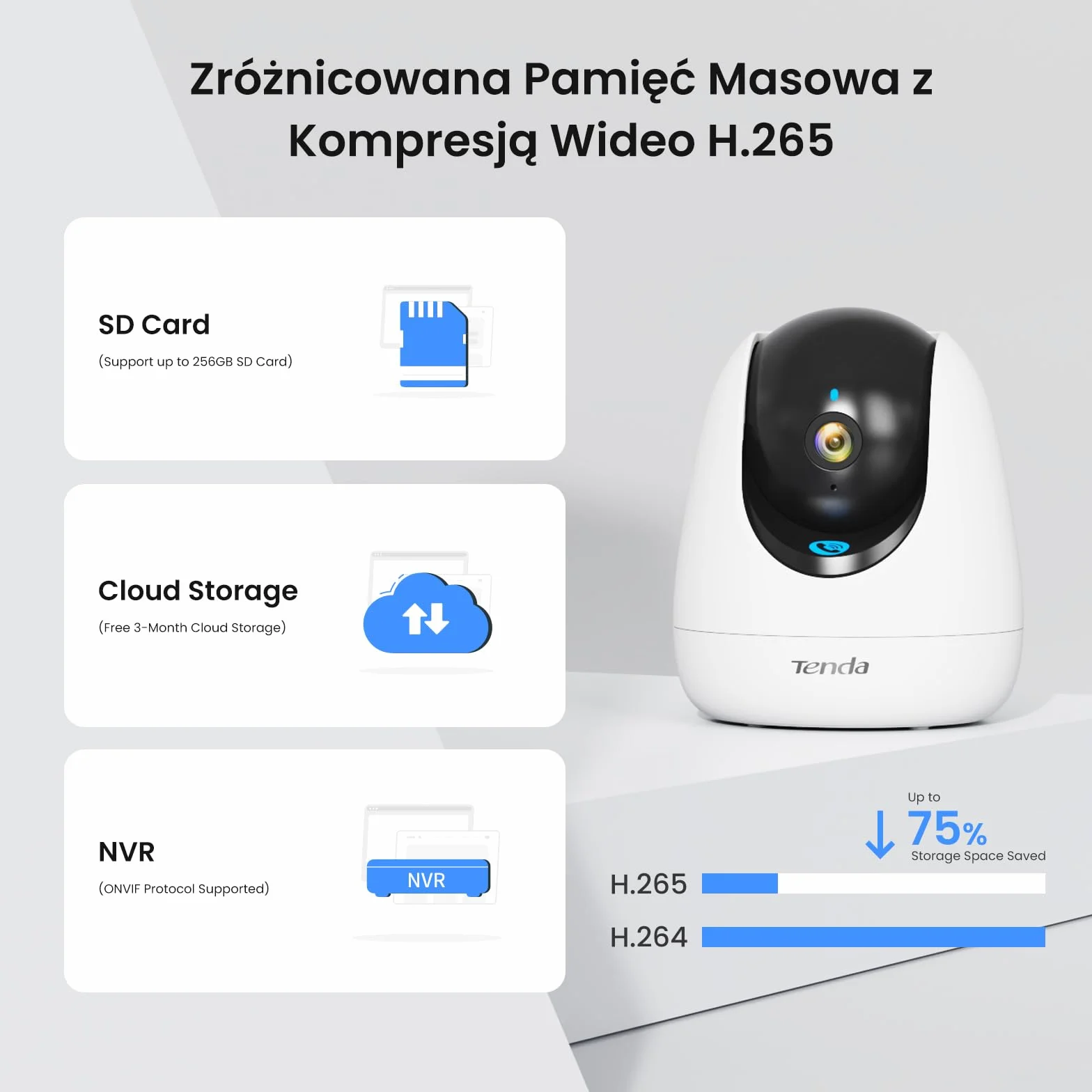 Tenda Wewnętrzna Kamera WiFi 2K - Kamera do Monitoringu 360° z Funkcją Wywołania Jednym Dotknięciem, Wykrywaniem Zwierząt/Placu/Osób/Ruchu, Dwukierunkowym Dźwiękiem, Widzeniem w Nocy, Alexa, CP3 Pro