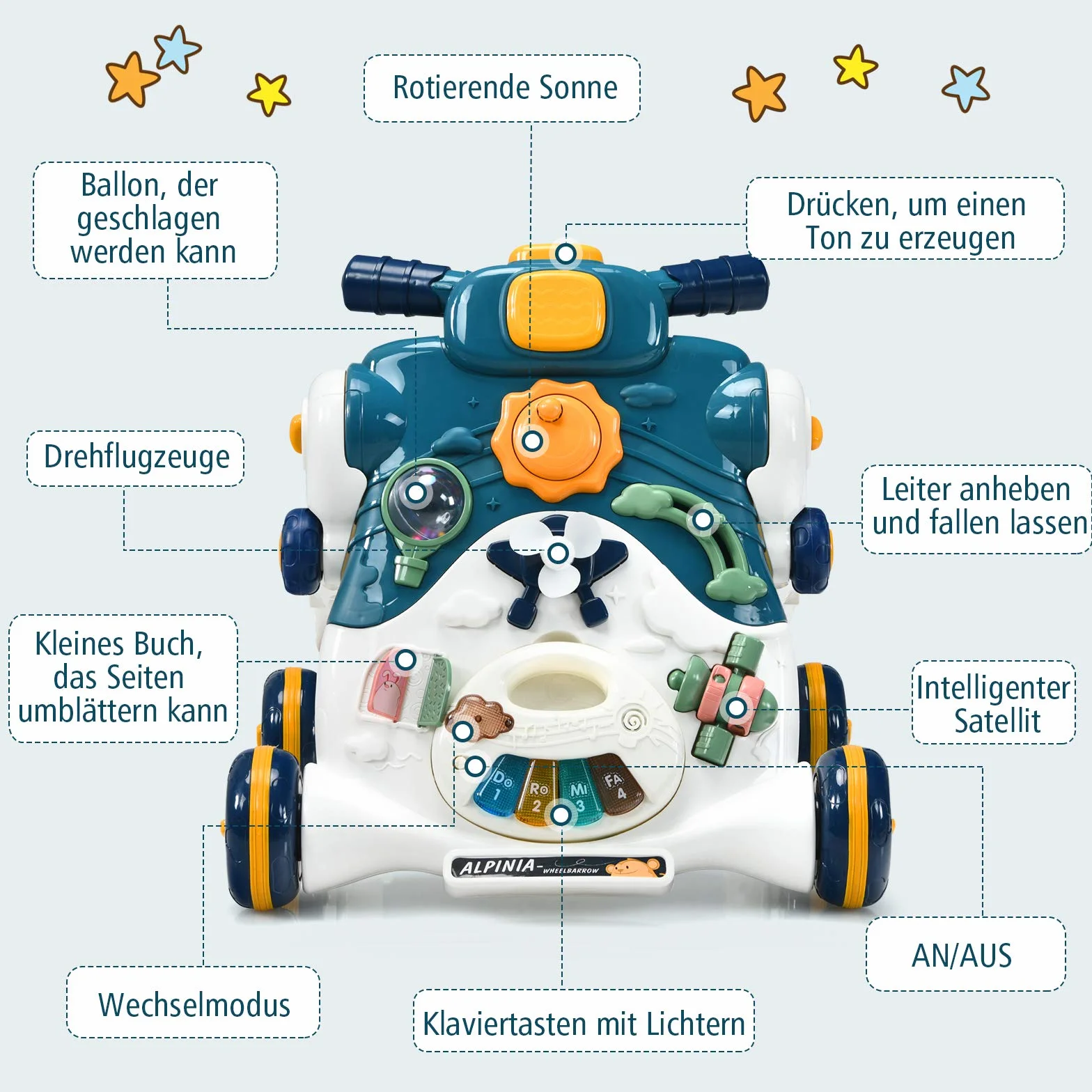 COSTWAY Wózek do nauki chodzenia 3 w 1, ze światłami i muzyką, pomoc w nauce chodzenia, samochód zjeżdżalny i deska do zabawy, Baby Walker dla dzieci w wieku od 6 do 36 miesięcy, bez chodzenia 46 x 46