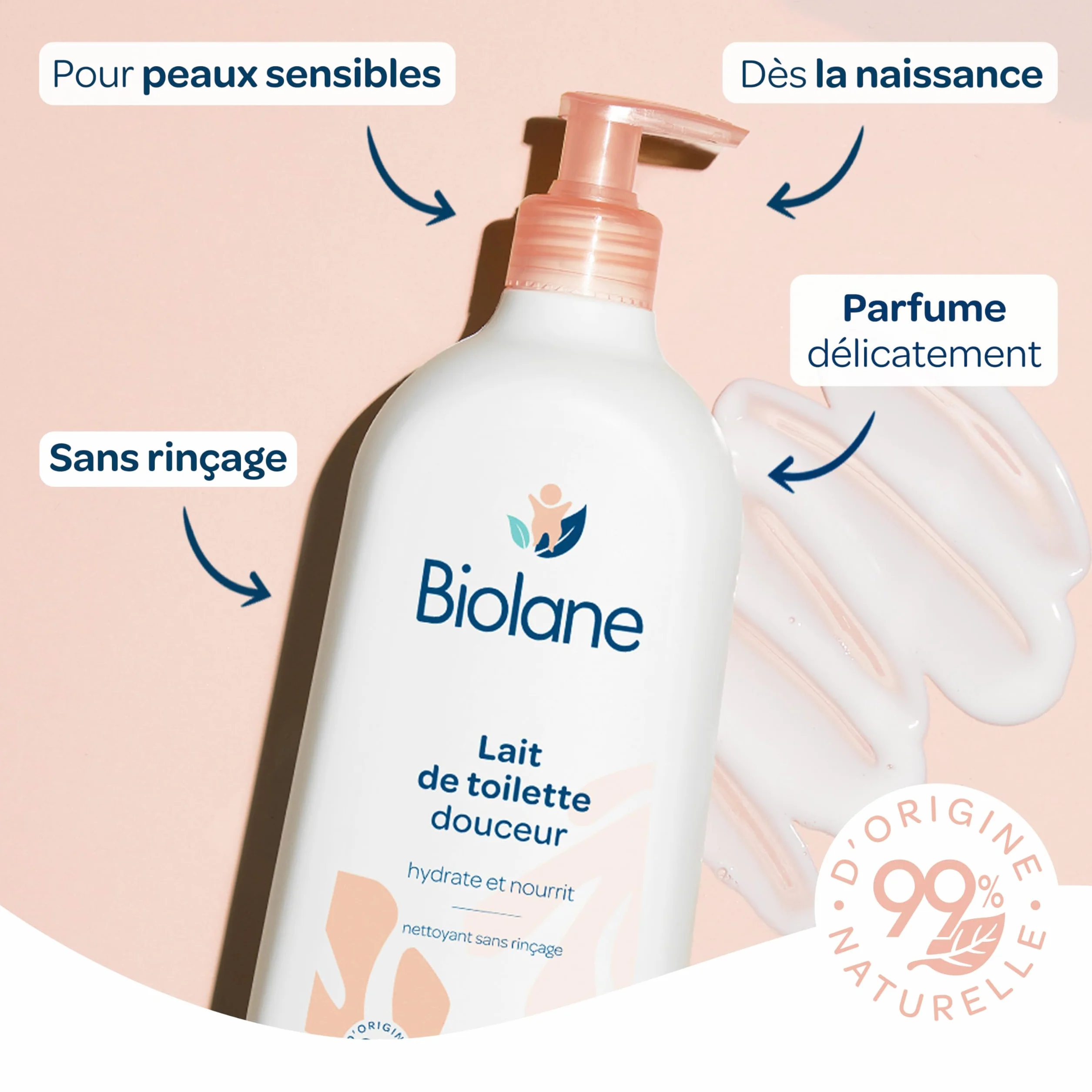 BIOLANE - Mleko toaletowe 750ml - Dziecko - Nowe opakowanie - Czyści twarz, ciało i siedzisko - bez spłukiwania - Miękkie i łagodzące - 99% pochodzenia naturalnego - Wyprodukowano we Francji