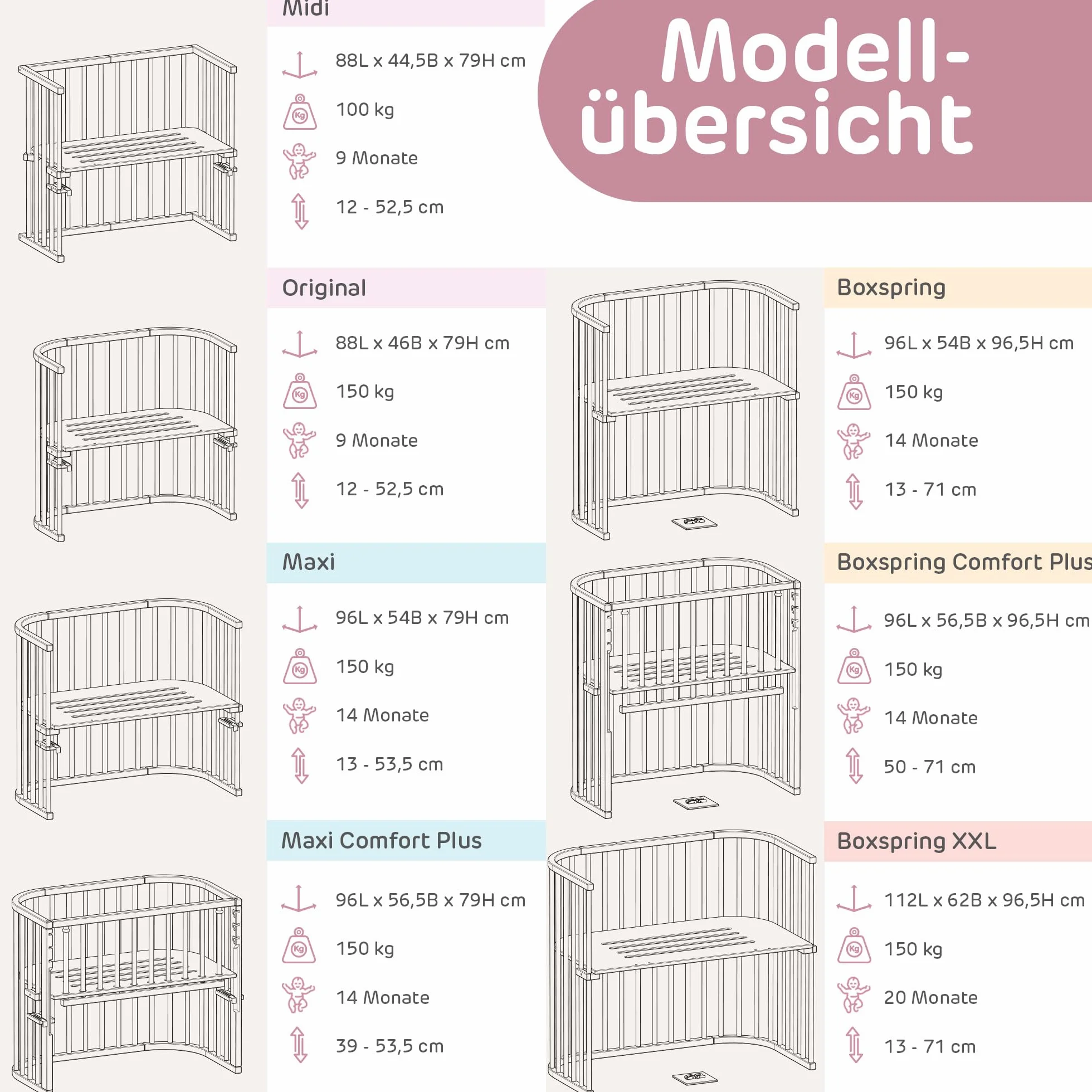 babybay Boxspring XXL łóżko dostawiane, naturalne, nieobrabiane