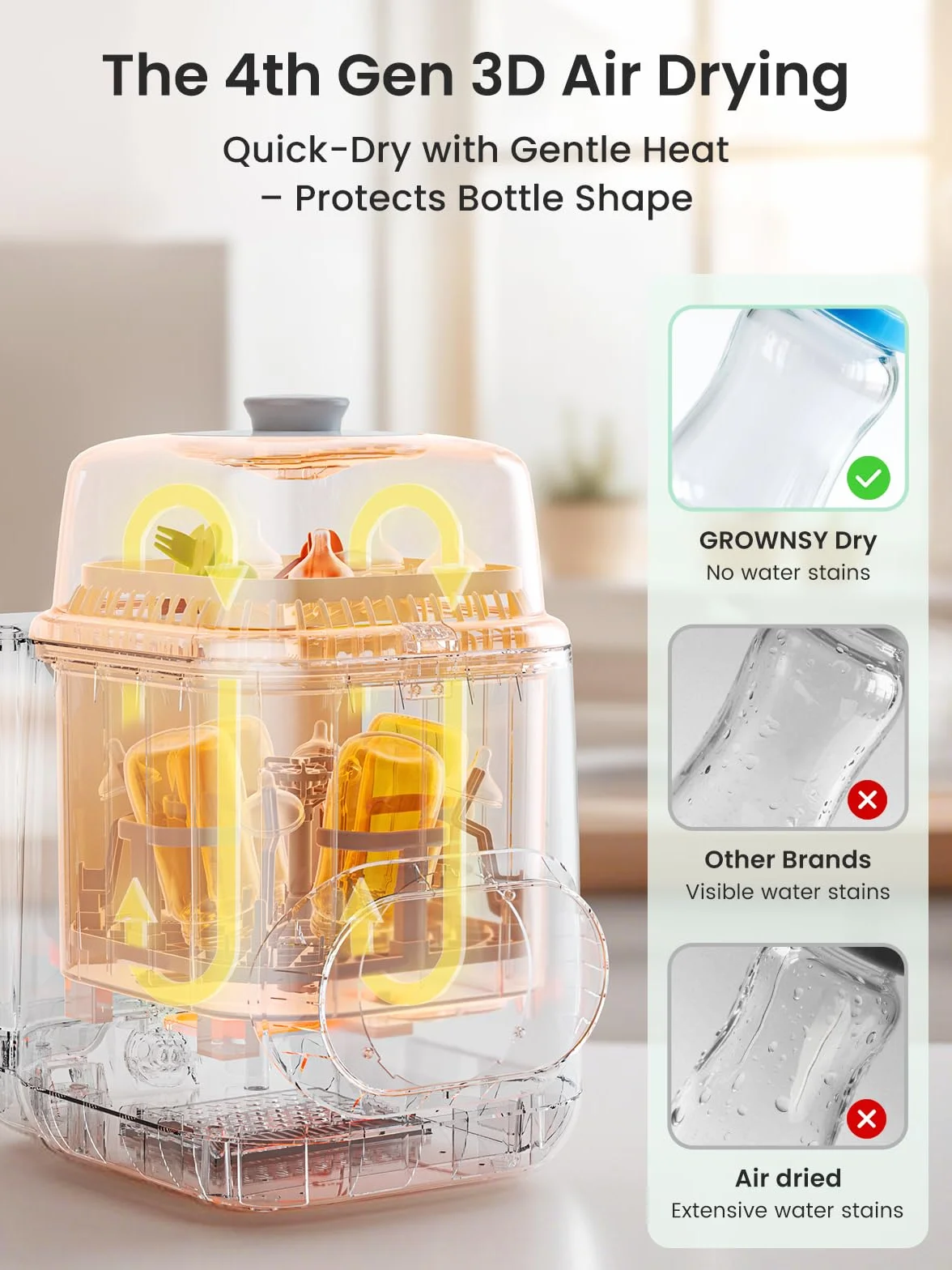 Grownsy EaseClean Bottle Washer Pro | Elektryczny Płuczko-Suszarko-Sterylizator | Do Butelek, Akcesoriów Laktatora | Mycie bez Ręcznego Płukania