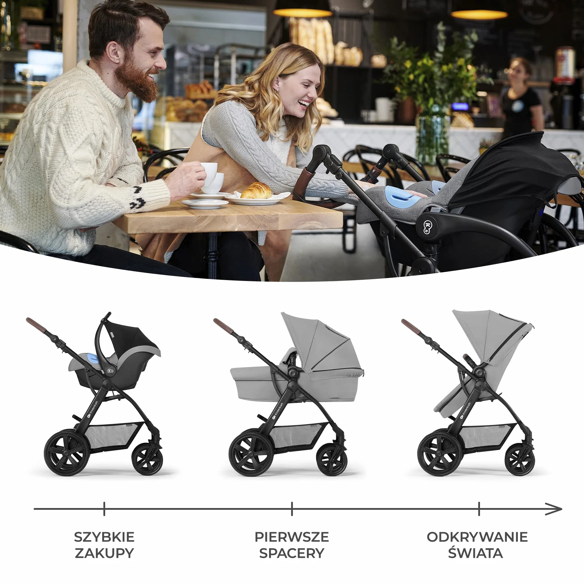 Kinderkraft MOOV 3w1 Wielofunkcyjny Wózek Dziecięcy Spacerówka Travel System Fotelik Samochodowy 22 kg Szary