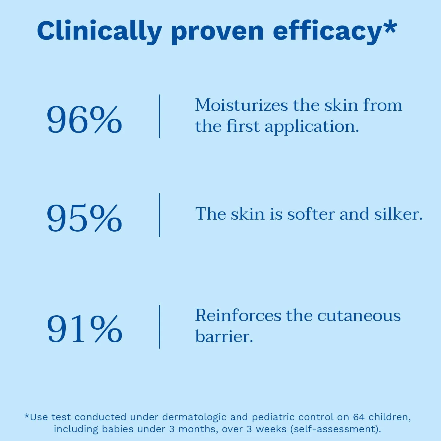 Mustela Hydra Bebe krem do twarzy od urodzenia, 40 ml