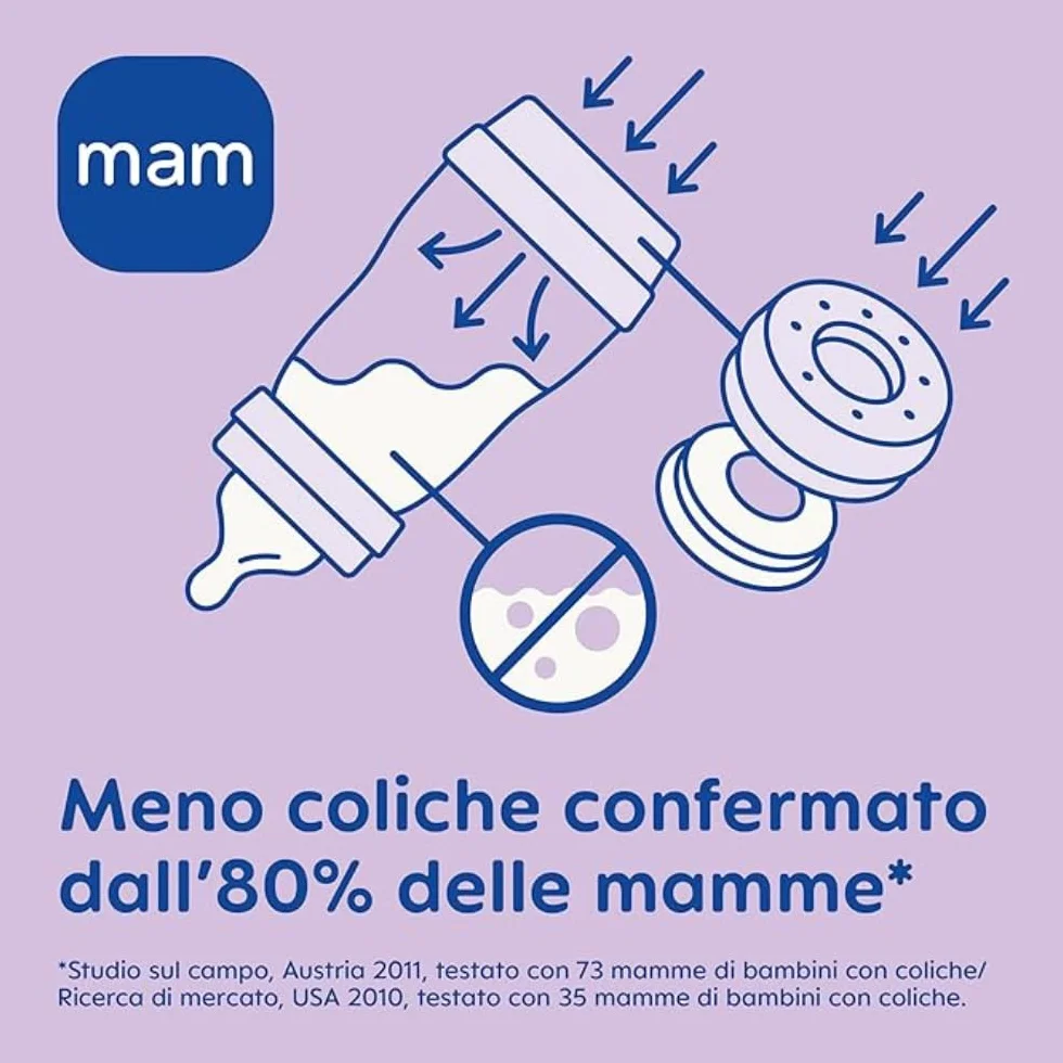MAM Butelka do karmienia Easy Start, 2 butelki dla niemowląt, 0-2 miesiące, 160 ml, 1 na 0+ miesięcy, silikonowy smoczek SkinSoft, Bio-okrągły, neutralny